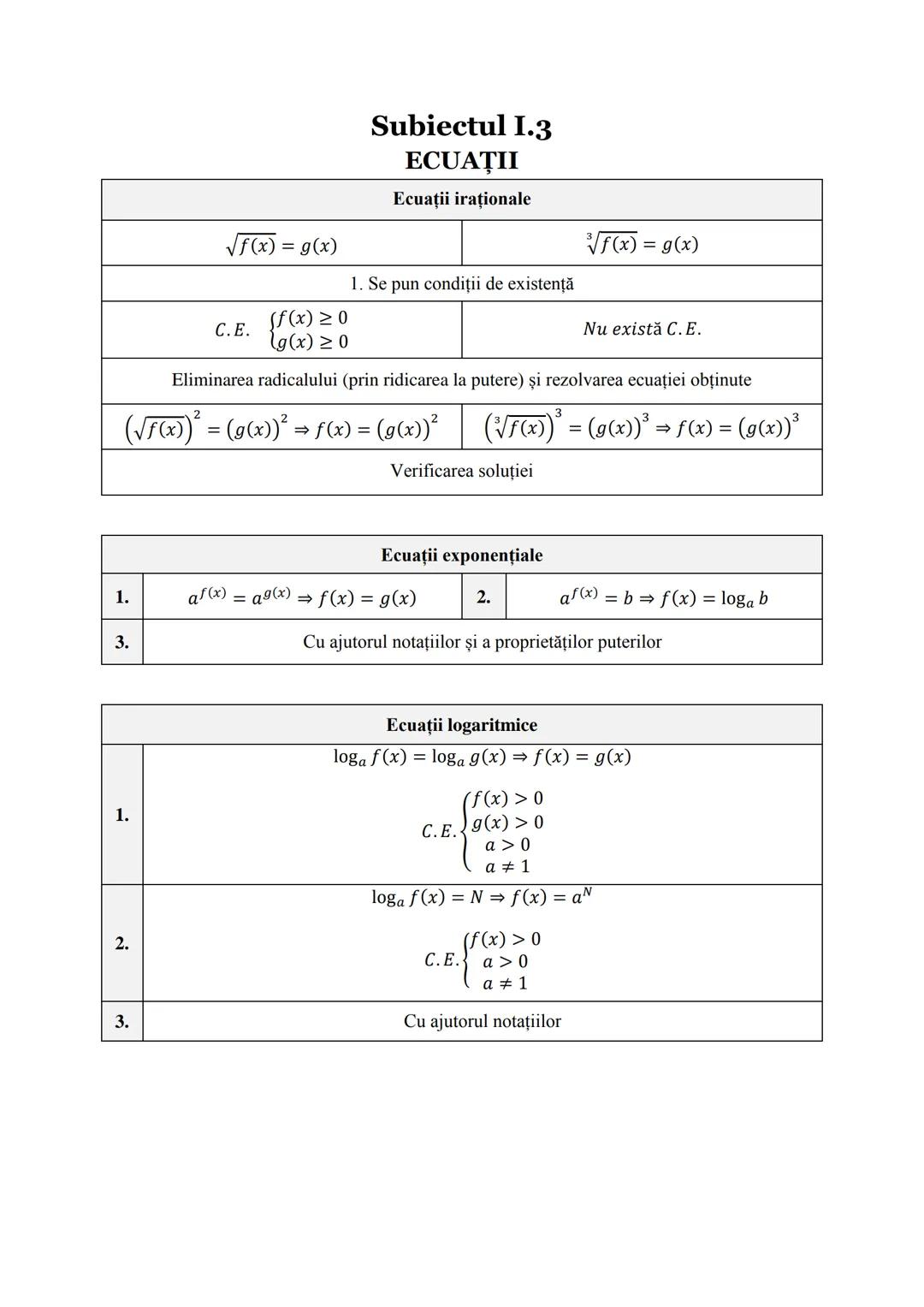 # Subiectul I.1
# PROGRESII
| ARITMETICE | GEOMETRICE |
|---|---|
| **Notații** |
| $\leftarrow (a_n)_{n \geq 1} \iff a_1, a_2, a_3,..., $