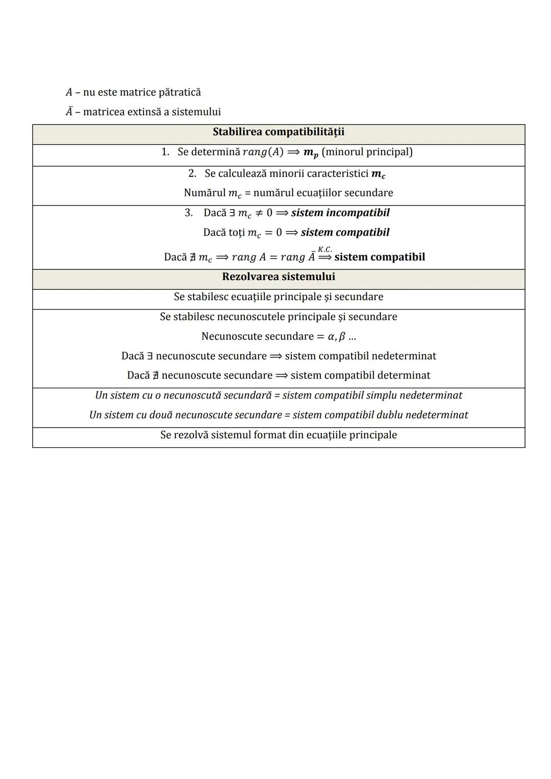 # Subiectul I.1
# PROGRESII
| ARITMETICE | GEOMETRICE |
|---|---|
| **Notații** |
| $\leftarrow (a_n)_{n \geq 1} \iff a_1, a_2, a_3,..., $