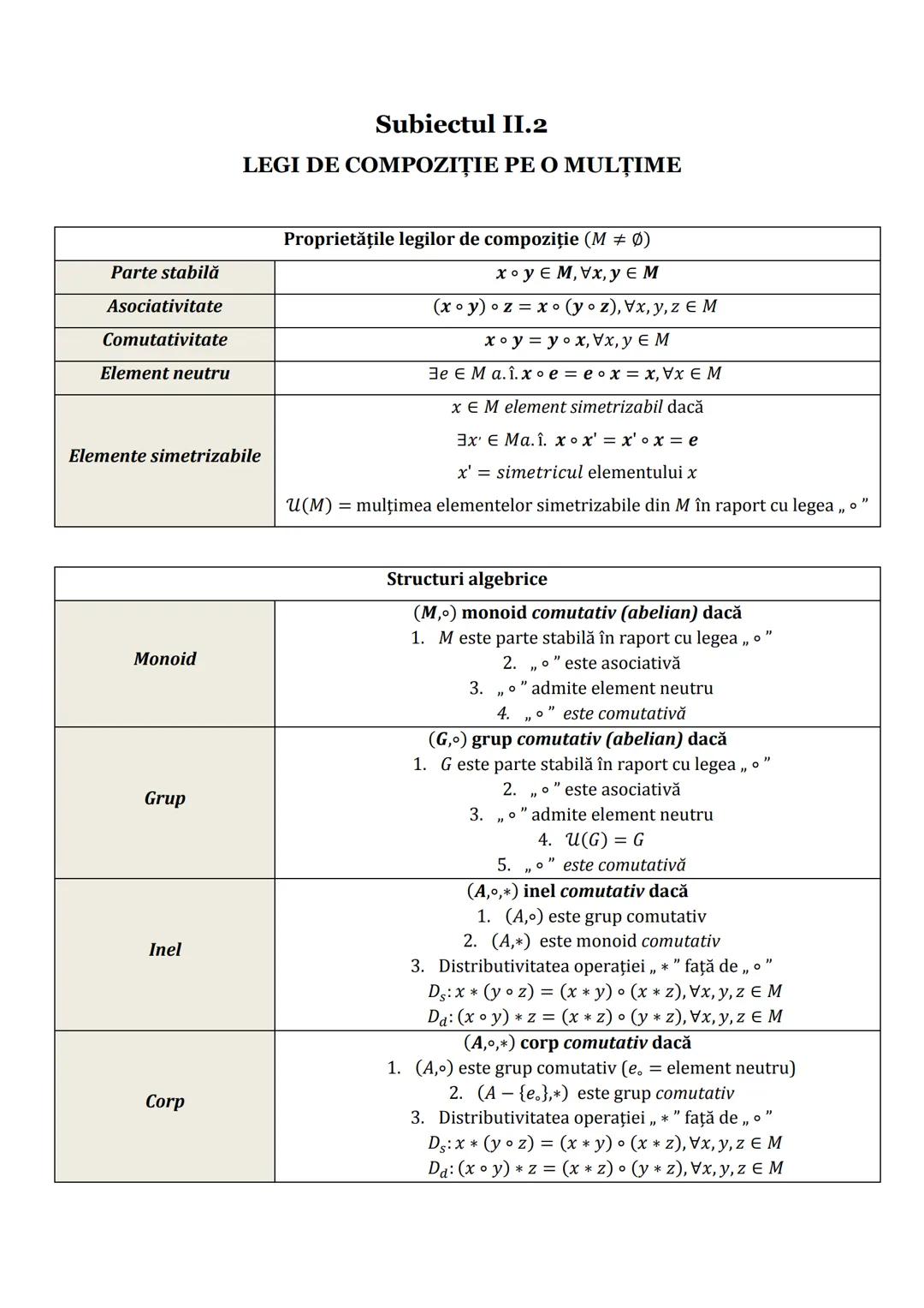 # Subiectul I.1
# PROGRESII
| ARITMETICE | GEOMETRICE |
|---|---|
| **Notații** |
| $\leftarrow (a_n)_{n \geq 1} \iff a_1, a_2, a_3,..., $