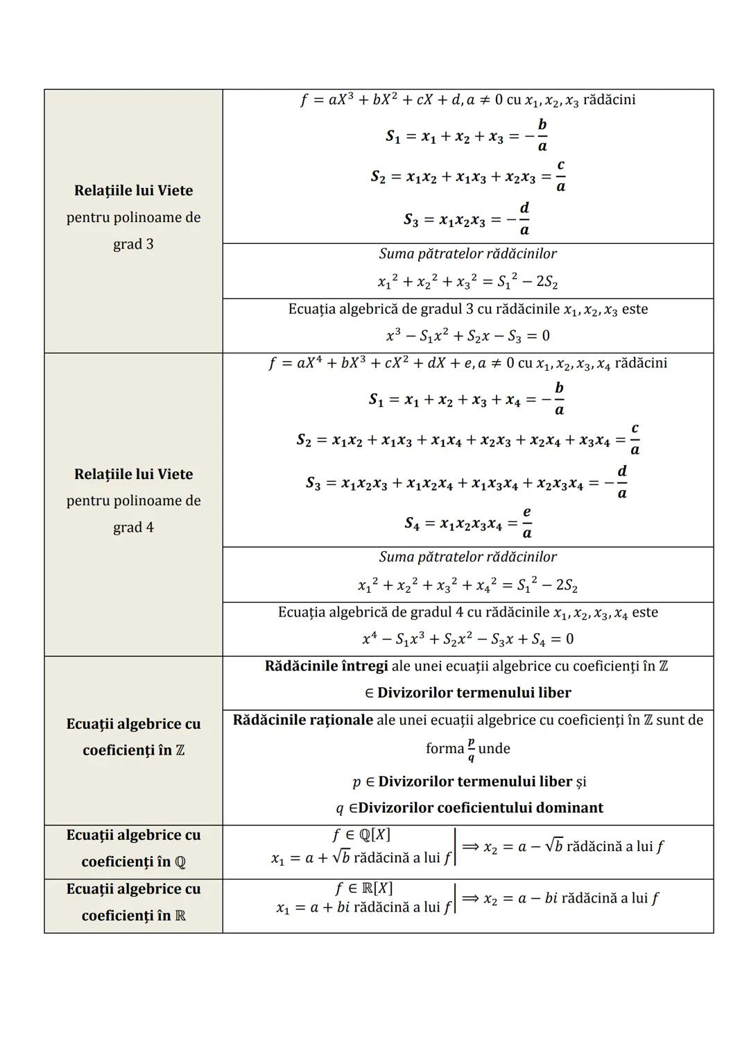 # Subiectul I.1
# PROGRESII
| ARITMETICE | GEOMETRICE |
|---|---|
| **Notații** |
| $\leftarrow (a_n)_{n \geq 1} \iff a_1, a_2, a_3,..., $