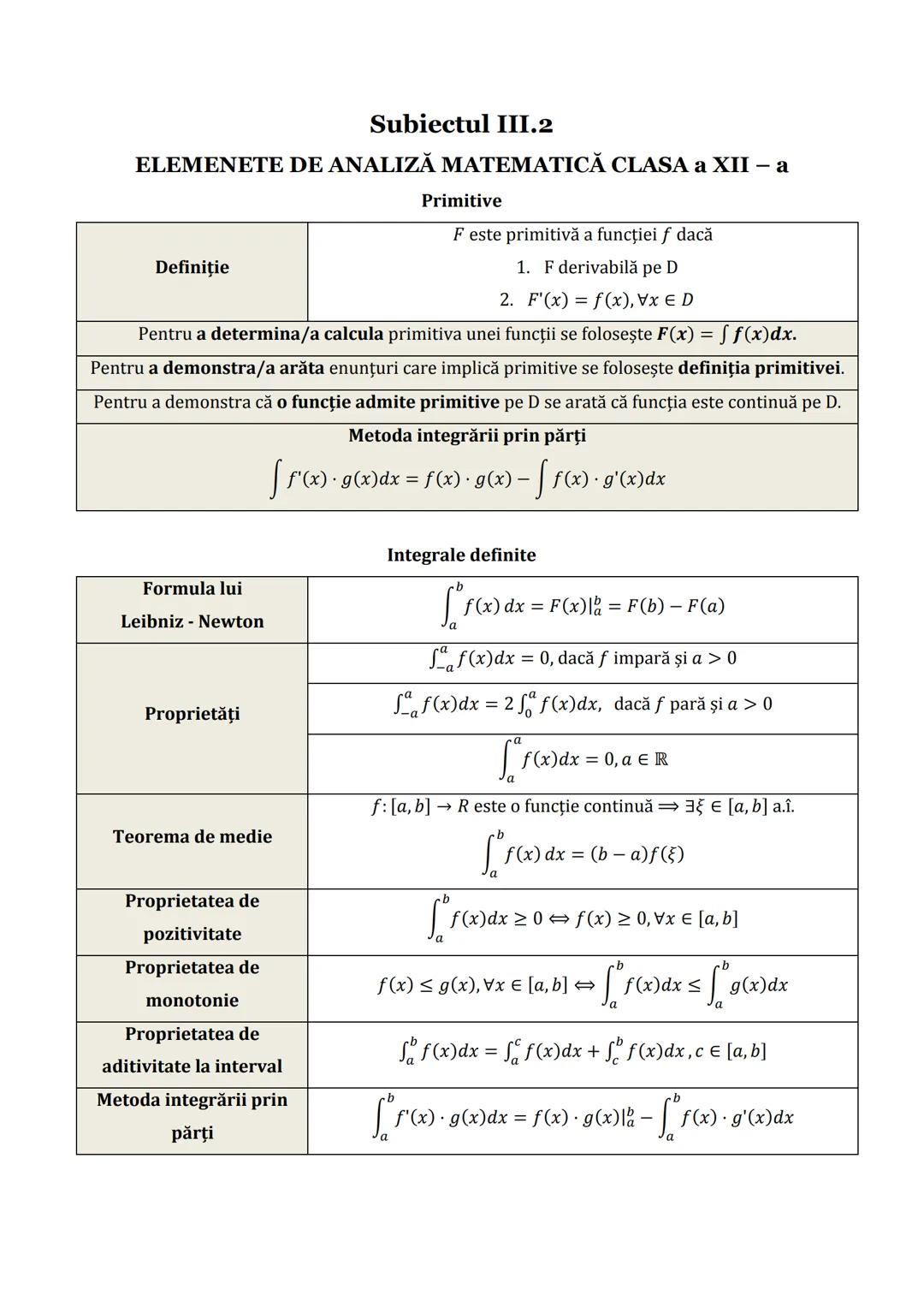 # Subiectul I.1
# PROGRESII
| ARITMETICE | GEOMETRICE |
|---|---|
| **Notații** |
| $\leftarrow (a_n)_{n \geq 1} \iff a_1, a_2, a_3,..., $