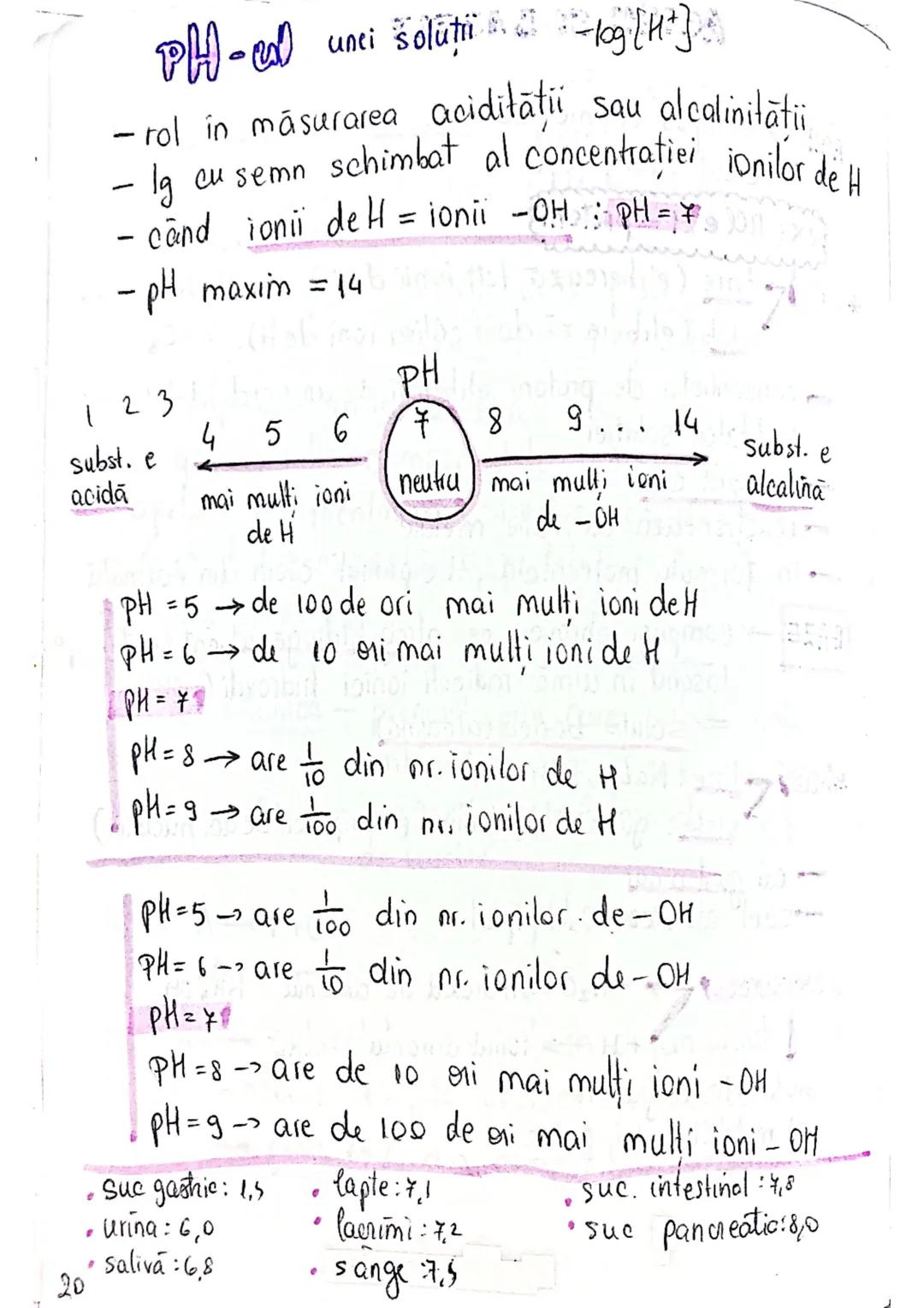 --- OCR Start ---
Z NUMAR ATOMIC = nr. de protoni dintr-un atom
A NUMAR DE MASA (MASA ATOMICA) = suma protonilor si neutronila
Atom de hidro