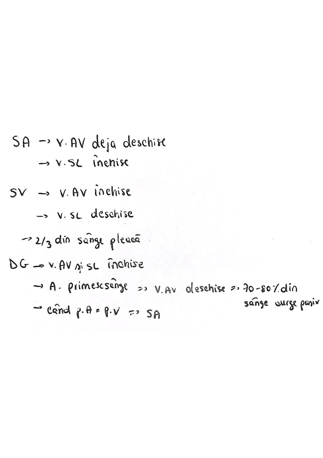--- OCR Start ---
Sistemul cardiovascular
→ alcatuit din
(nima (pompa)
vase de sänge (set de tuburi)
→toate regiunile org. sunt deservite de