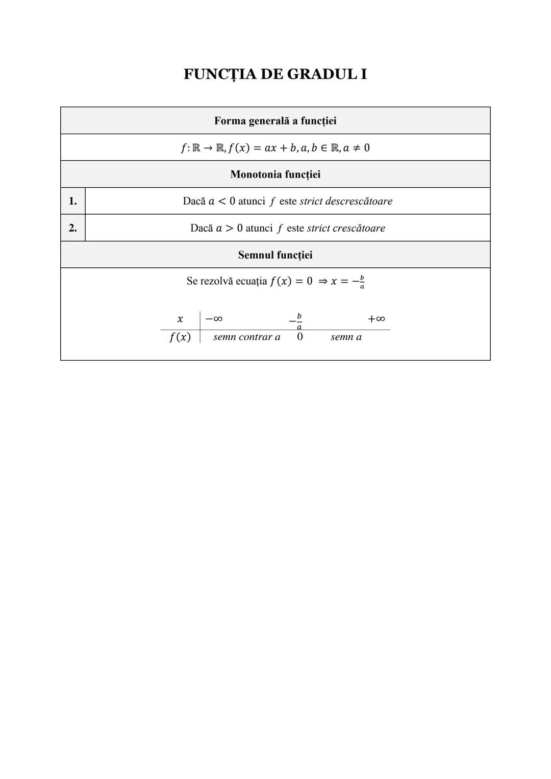 # LOGARITMI
Definiție
$a^x = N \Rightarrow x = log_a N$, unde $a > 0$, $a \neq 1$, $N > 0$
Condițiile de existență ale logaritmului
$log_
