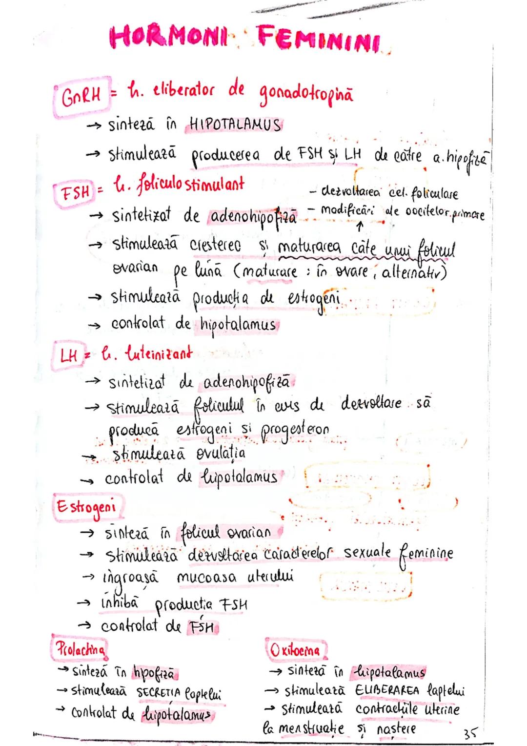 20
SISTEMUL REPRODUCATOR
feminin
•e responsabil pt - producerea
Inmagazinarea
hranirea
transportul
gameti = celule reproducătoare
gonade (ov