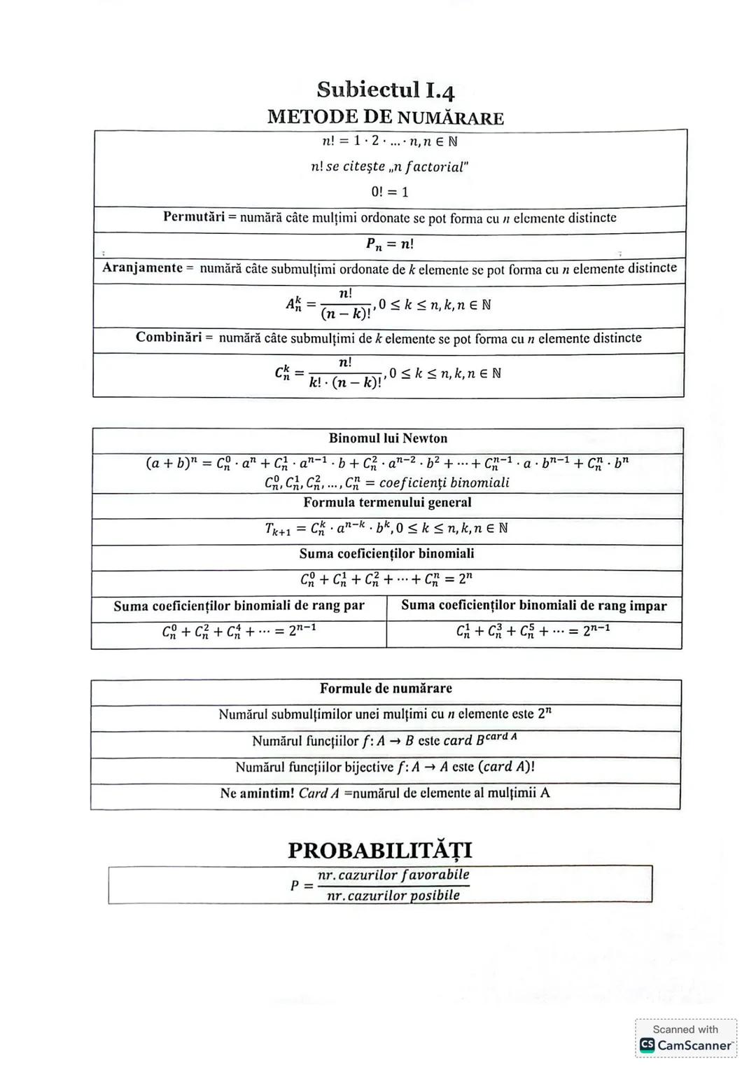Subiectul I.1
PROGRESII
| ARITMETICE | Notații | GEOMETRICE |
|---|---|---|
| +(an)n≥1 ↔ a₁, a₂,..., aₙ,... | | +(bₙ)n≥1 ↔ b₁, b₂,..., bₙ,.