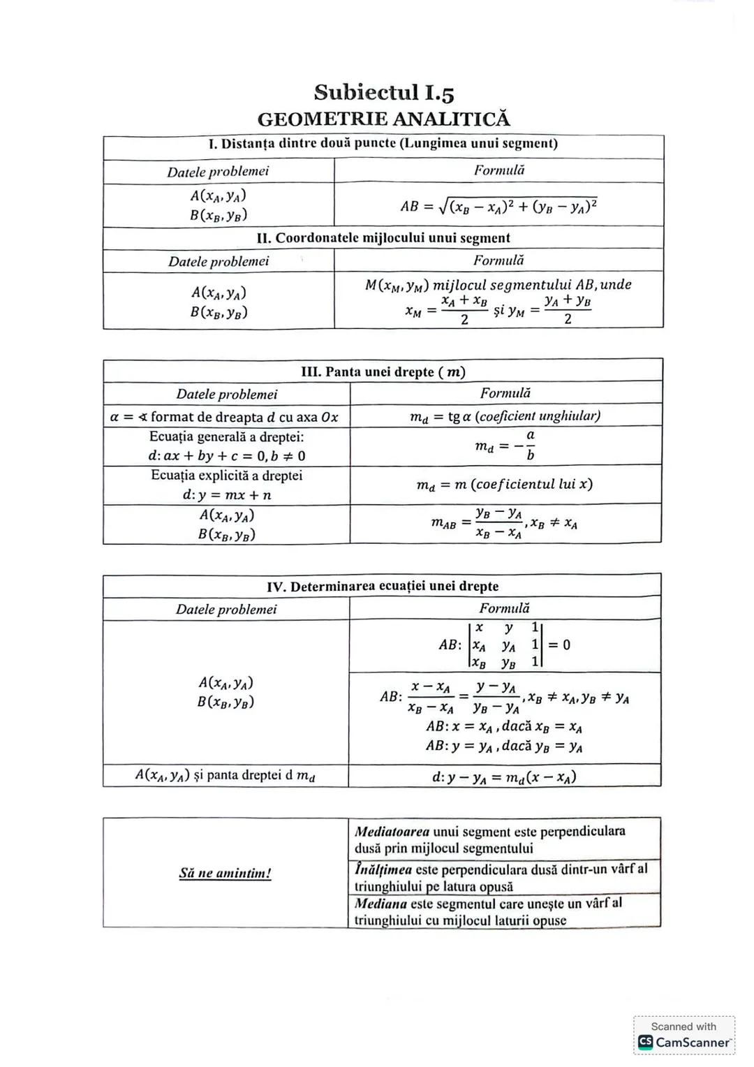 Subiectul I.1
PROGRESII
| ARITMETICE | Notații | GEOMETRICE |
|---|---|---|
| +(an)n≥1 ↔ a₁, a₂,..., aₙ,... | | +(bₙ)n≥1 ↔ b₁, b₂,..., bₙ,.