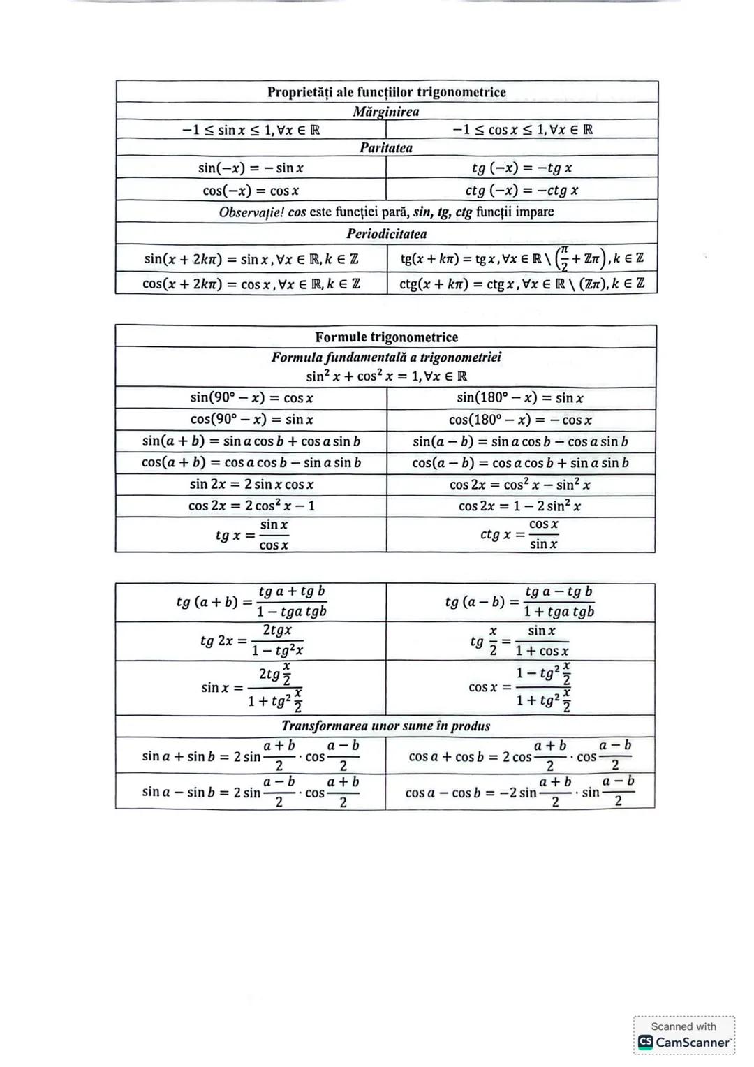Subiectul I.1
PROGRESII
| ARITMETICE | Notații | GEOMETRICE |
|---|---|---|
| +(an)n≥1 ↔ a₁, a₂,..., aₙ,... | | +(bₙ)n≥1 ↔ b₁, b₂,..., bₙ,.