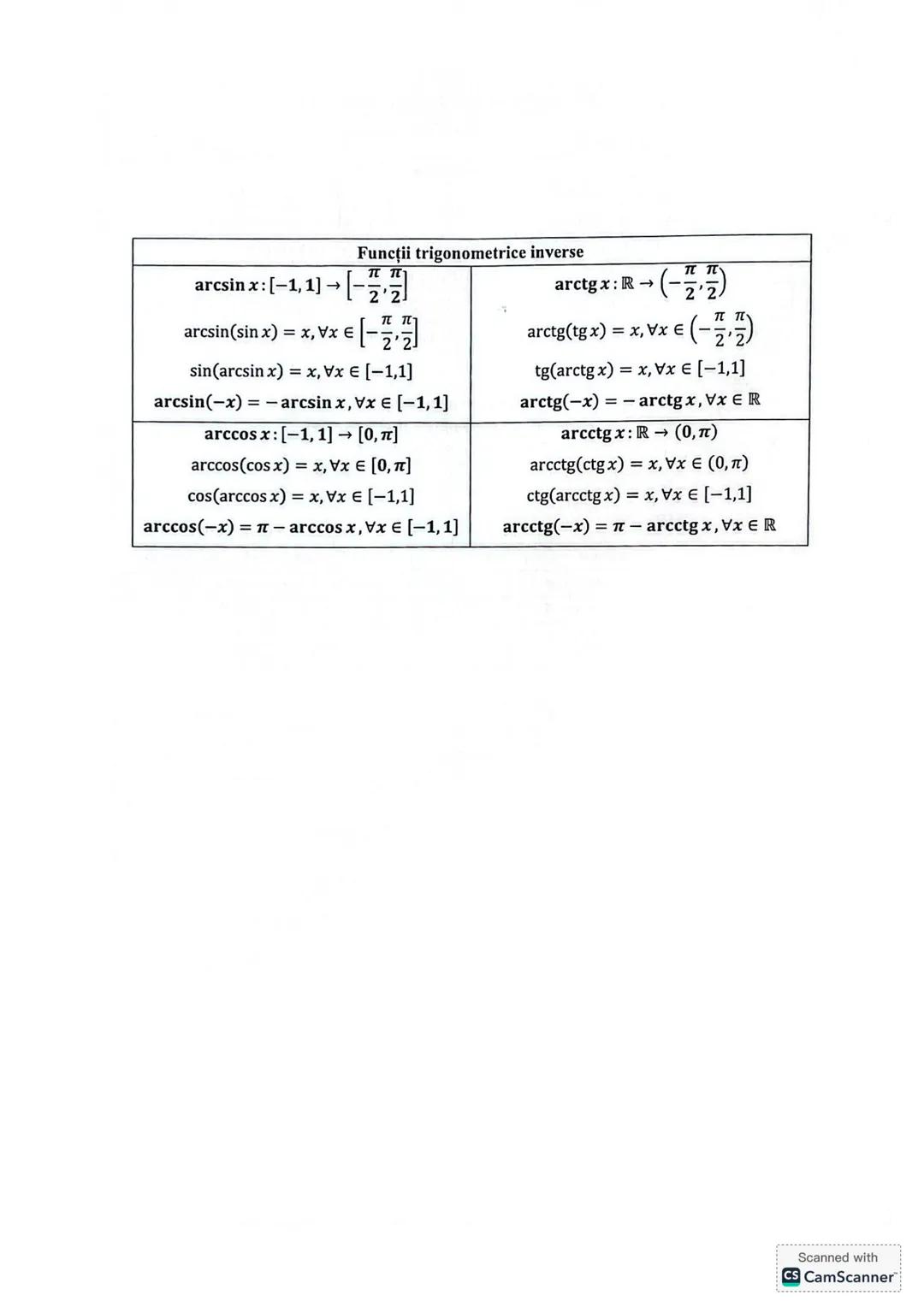 Subiectul I.1
PROGRESII
| ARITMETICE | Notații | GEOMETRICE |
|---|---|---|
| +(an)n≥1 ↔ a₁, a₂,..., aₙ,... | | +(bₙ)n≥1 ↔ b₁, b₂,..., bₙ,.