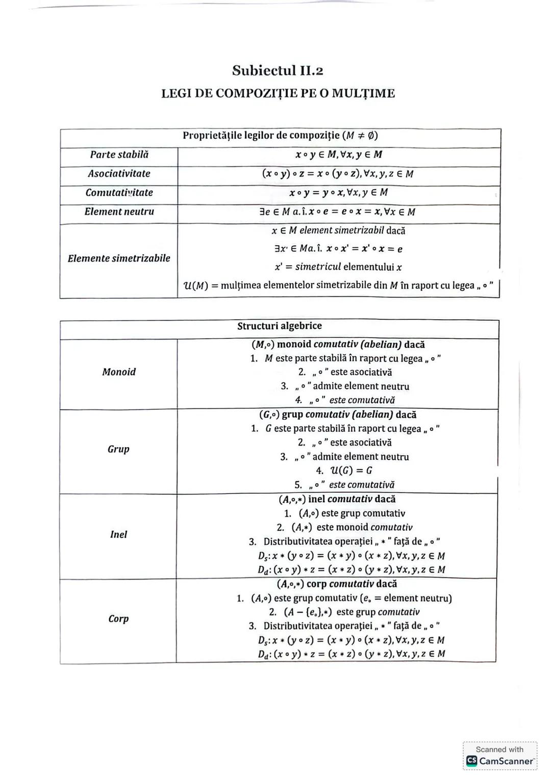 Subiectul I.1
PROGRESII
| ARITMETICE | Notații | GEOMETRICE |
|---|---|---|
| +(an)n≥1 ↔ a₁, a₂,..., aₙ,... | | +(bₙ)n≥1 ↔ b₁, b₂,..., bₙ,.