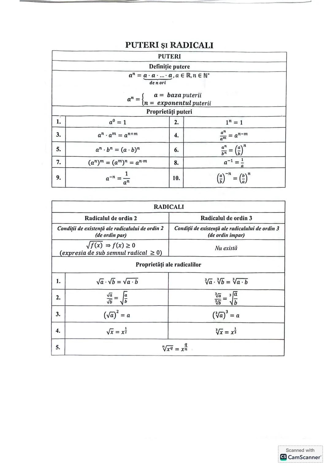 Subiectul I.1
PROGRESII
| ARITMETICE | Notații | GEOMETRICE |
|---|---|---|
| +(an)n≥1 ↔ a₁, a₂,..., aₙ,... | | +(bₙ)n≥1 ↔ b₁, b₂,..., bₙ,.