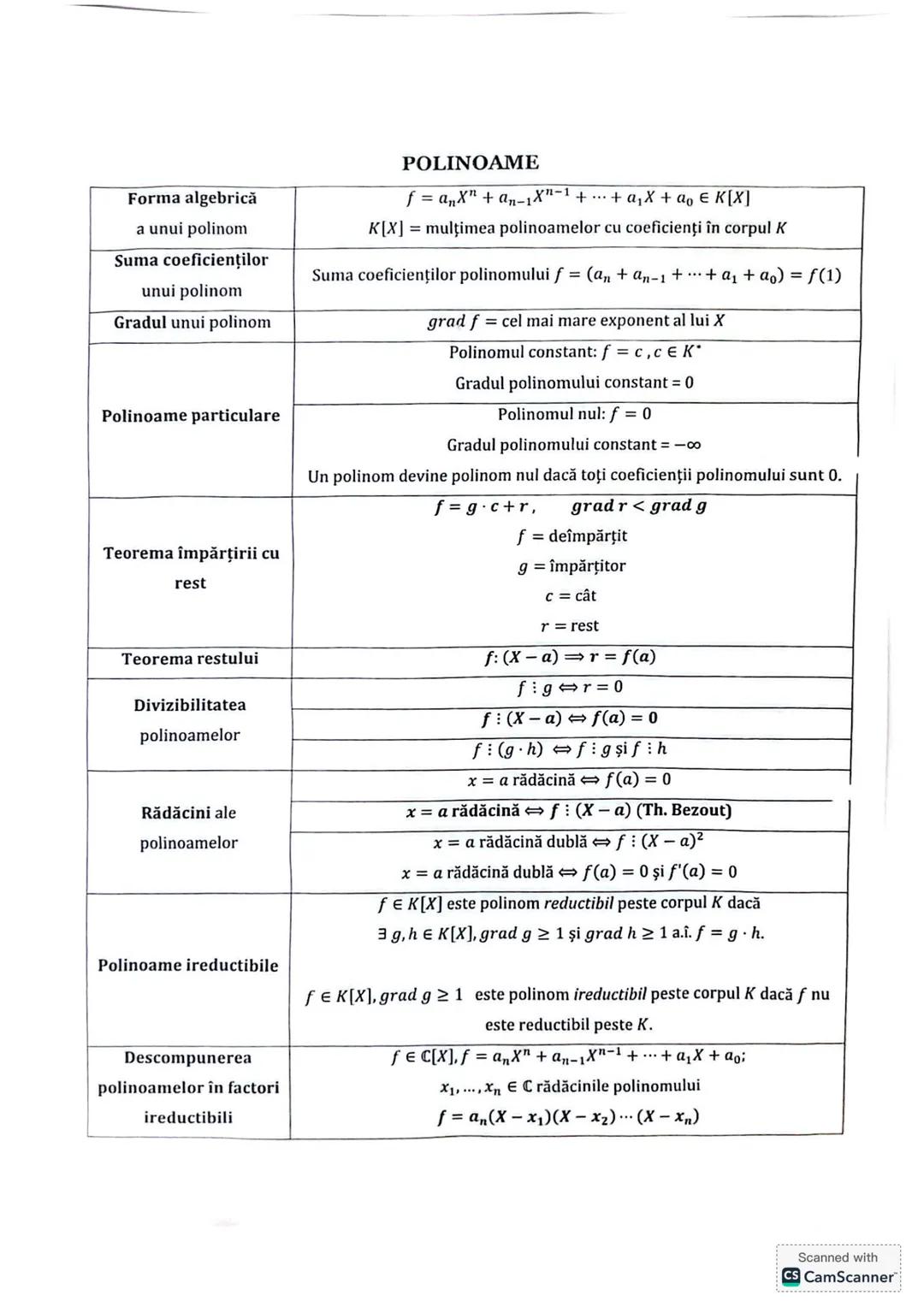 Subiectul I.1
PROGRESII
| ARITMETICE | Notații | GEOMETRICE |
|---|---|---|
| +(an)n≥1 ↔ a₁, a₂,..., aₙ,... | | +(bₙ)n≥1 ↔ b₁, b₂,..., bₙ,.