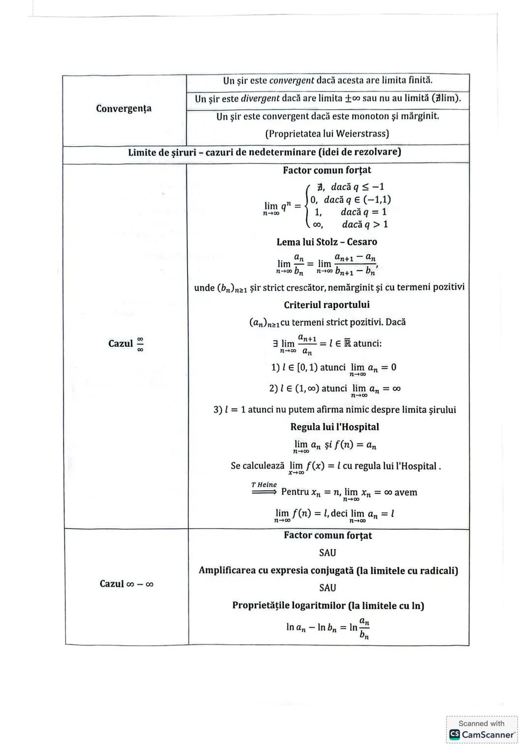 Subiectul I.1
PROGRESII
| ARITMETICE | Notații | GEOMETRICE |
|---|---|---|
| +(an)n≥1 ↔ a₁, a₂,..., aₙ,... | | +(bₙ)n≥1 ↔ b₁, b₂,..., bₙ,.