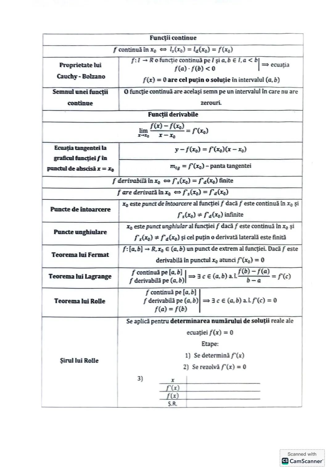 Subiectul I.1
PROGRESII
| ARITMETICE | Notații | GEOMETRICE |
|---|---|---|
| +(an)n≥1 ↔ a₁, a₂,..., aₙ,... | | +(bₙ)n≥1 ↔ b₁, b₂,..., bₙ,.