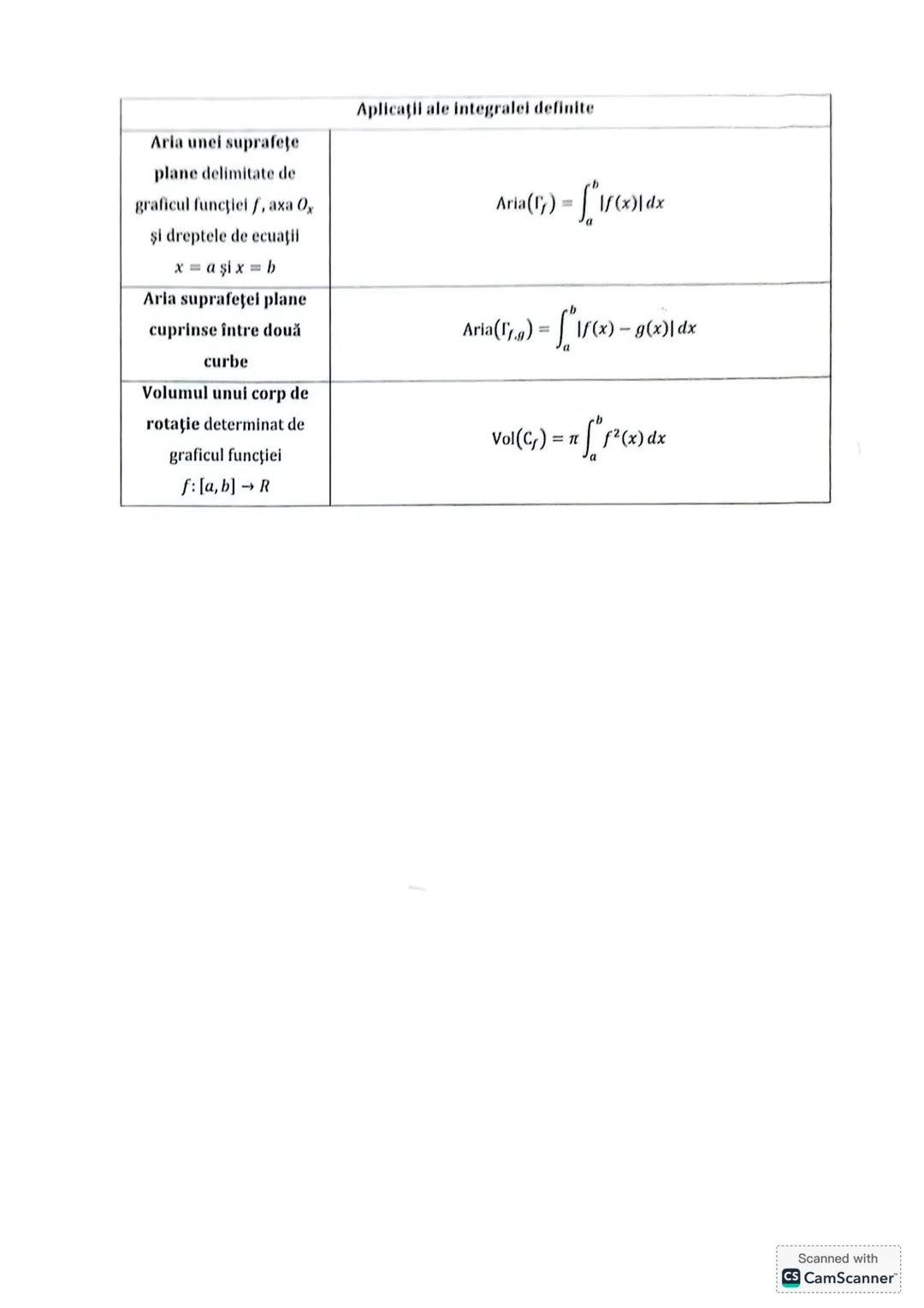 Subiectul I.1
PROGRESII
| ARITMETICE | Notații | GEOMETRICE |
|---|---|---|
| +(an)n≥1 ↔ a₁, a₂,..., aₙ,... | | +(bₙ)n≥1 ↔ b₁, b₂,..., bₙ,.