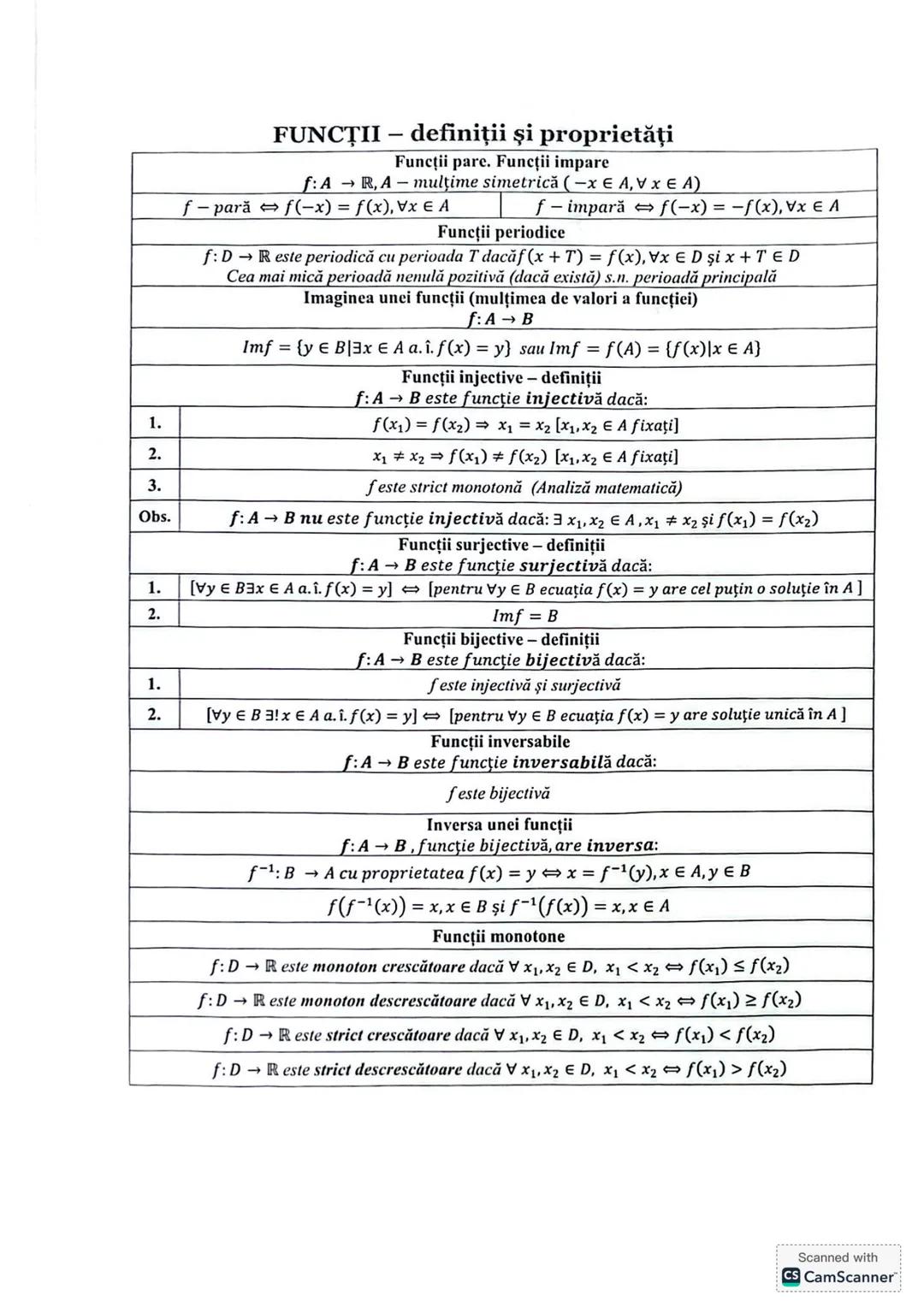 Subiectul I.1
PROGRESII
| ARITMETICE | Notații | GEOMETRICE |
|---|---|---|
| +(an)n≥1 ↔ a₁, a₂,..., aₙ,... | | +(bₙ)n≥1 ↔ b₁, b₂,..., bₙ,.