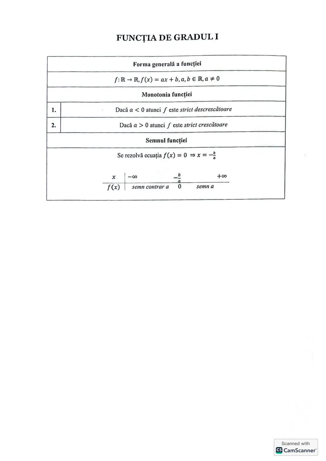 Subiectul I.1
PROGRESII
| ARITMETICE | Notații | GEOMETRICE |
|---|---|---|
| +(an)n≥1 ↔ a₁, a₂,..., aₙ,... | | +(bₙ)n≥1 ↔ b₁, b₂,..., bₙ,.
