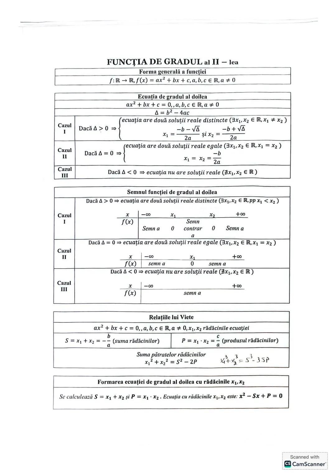 Subiectul I.1
PROGRESII
| ARITMETICE | Notații | GEOMETRICE |
|---|---|---|
| +(an)n≥1 ↔ a₁, a₂,..., aₙ,... | | +(bₙ)n≥1 ↔ b₁, b₂,..., bₙ,.