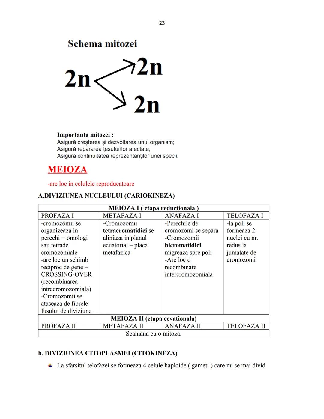 # Biologie animala si vegetala
2022
Conform programei nr.3237/05.02.2021 1
Cuprins
Biologie animala si vegetala
Continuturi clasa a IX-a
