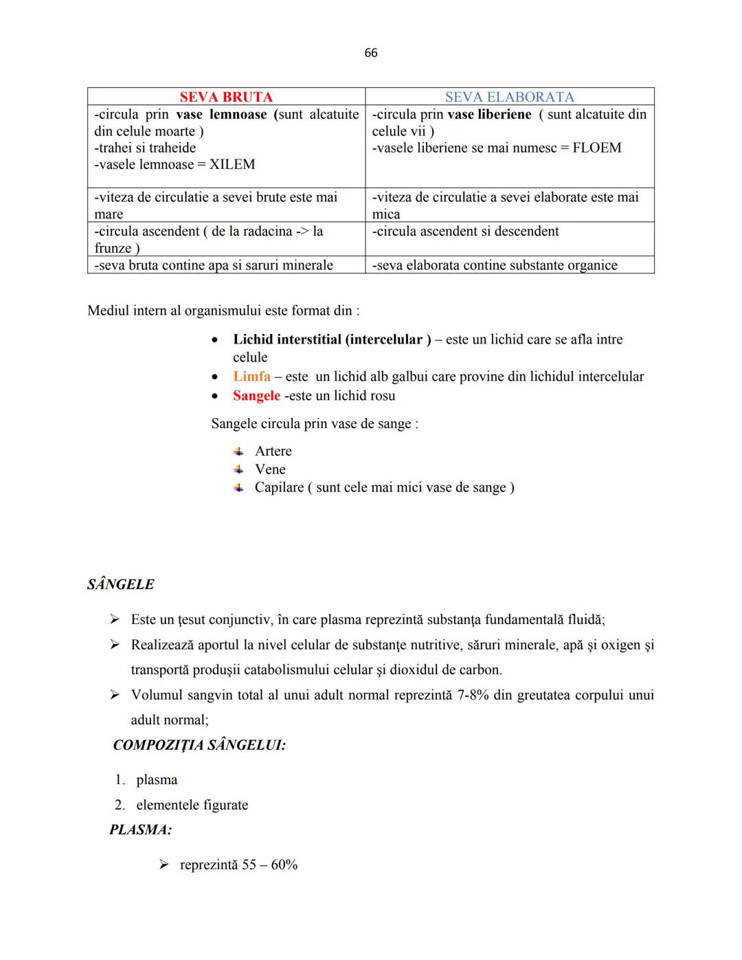 # Biologie animala si vegetala
2022
Conform programei nr.3237/05.02.2021 1
Cuprins
Biologie animala si vegetala
Continuturi clasa a IX-a