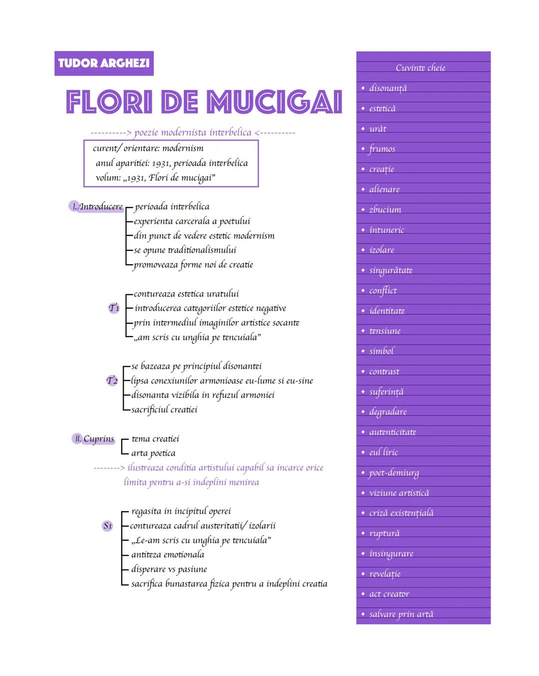 TUDOR ARGHEZI
FLORI DE MUCIGAI
----------> poezie modernista interbelica <----------
curent/orientare: modernism
anul aparitiei: 1931, pe