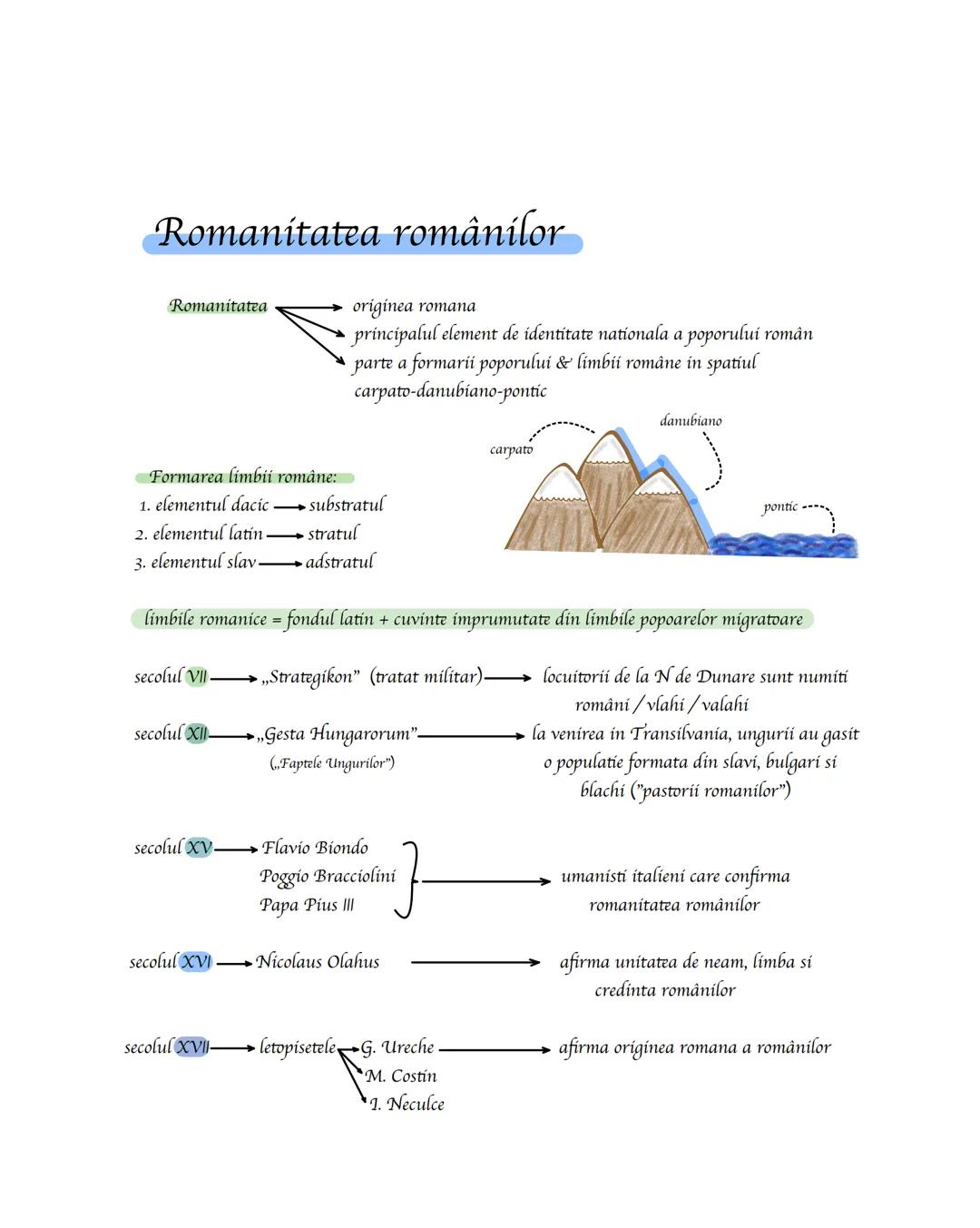 # Romanitatea românilor
Romanitatea
- originea romana
- principalul element de identitate nationala a poporului român
- parte a formarii p