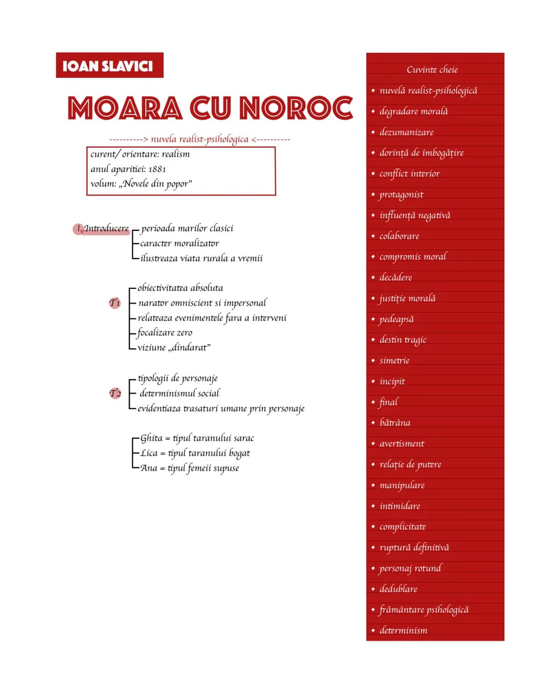 # IOAN SLAVICI
# MOARA CU NOROC
---> nuvela realist-psihologica <-------
curent/orientare: realism
anul aparitiei: 1881
volum: „Novele di
