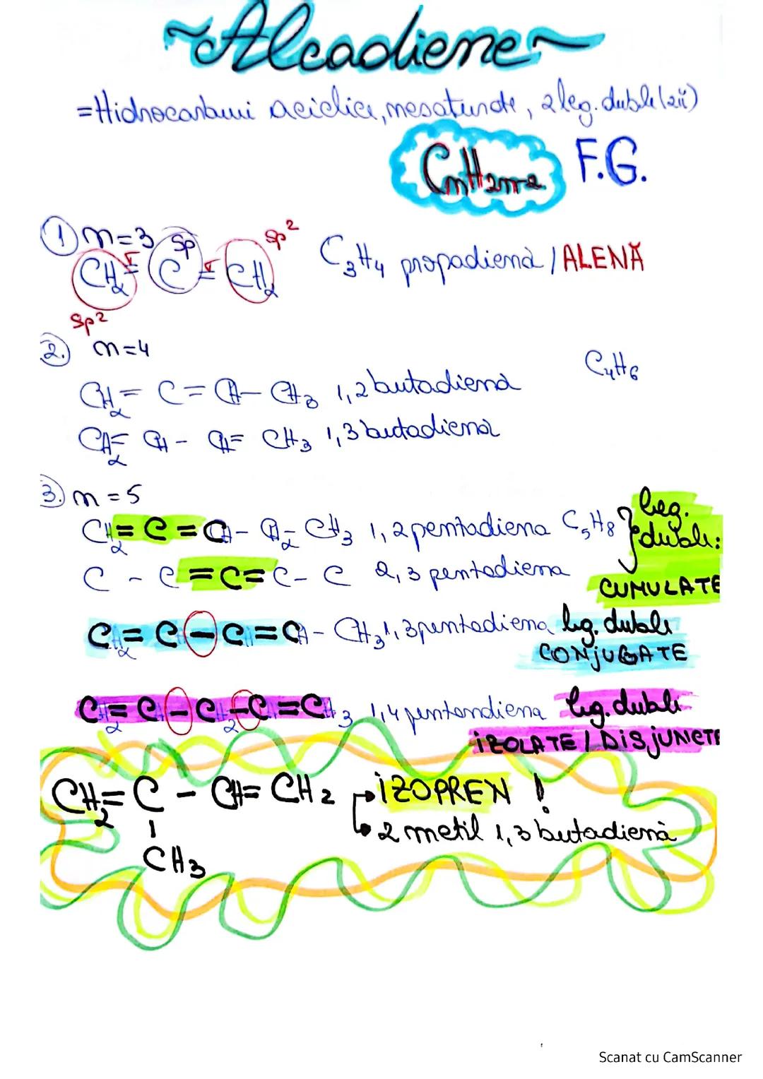 ALCADIENE+ CAUCIUCURI!! notite BAC/ ADMITRE MEDICINA