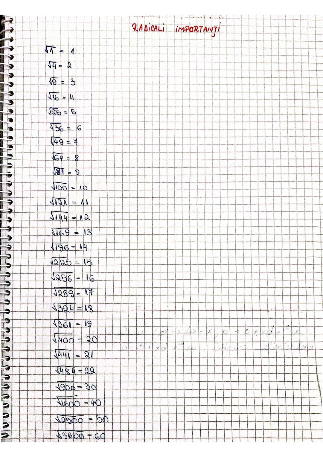 # RADICALI IMPORTANTI
$ \sqrt{1} = 1 $
$ \sqrt{4} = 2 $
$ \sqrt{9} = 3 $
$ \sqrt{16} = 4 $
$ \sqrt{25} = 5 $
$ \sqrt{36} = 6 $
$ \sqrt{49}