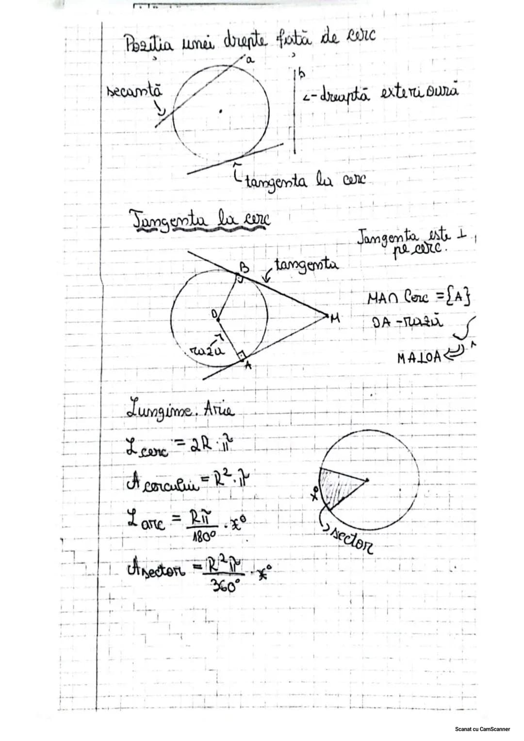 Puncte. Drepte
Pumete coliniare - sunt pe acceusi dreaptă
Puncte distincte-mu sunt pe aceeasi treaptă
Drepte concurente - se intersecteaz
