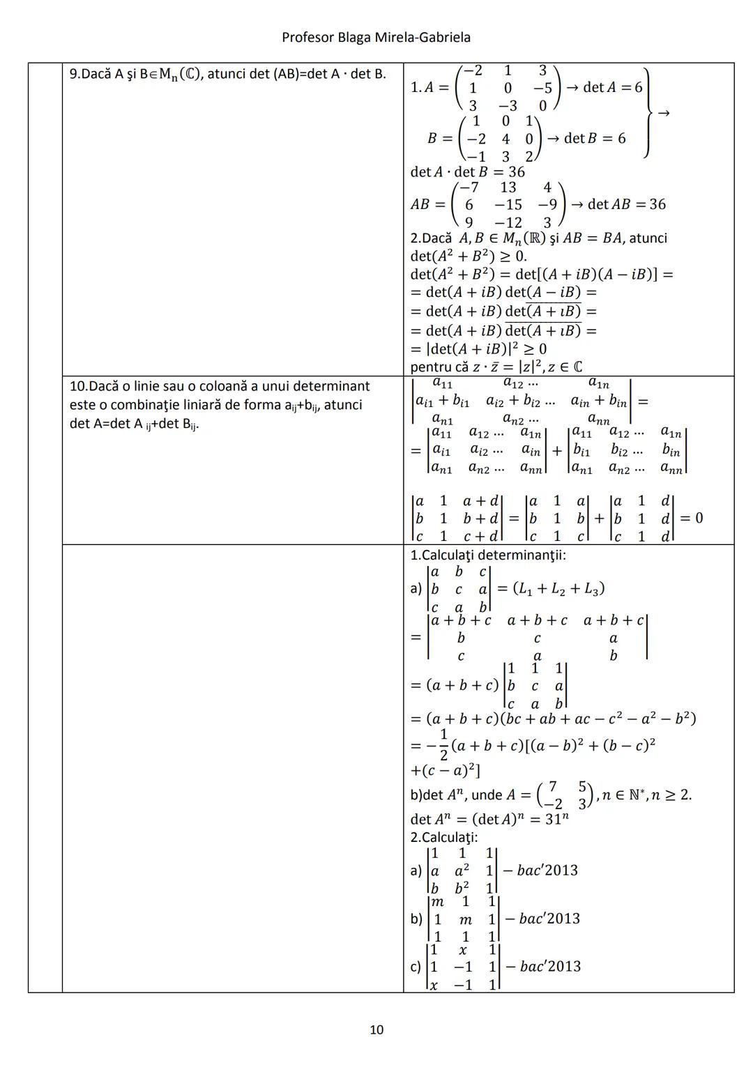# Profesor Blaga Mirela-Gabriela
9. **Teorema Hamilton-Cayley**
(T.H-C) pentru matrice pătratice de ordinul doi
Fie $A = \begin{pmatrix} a