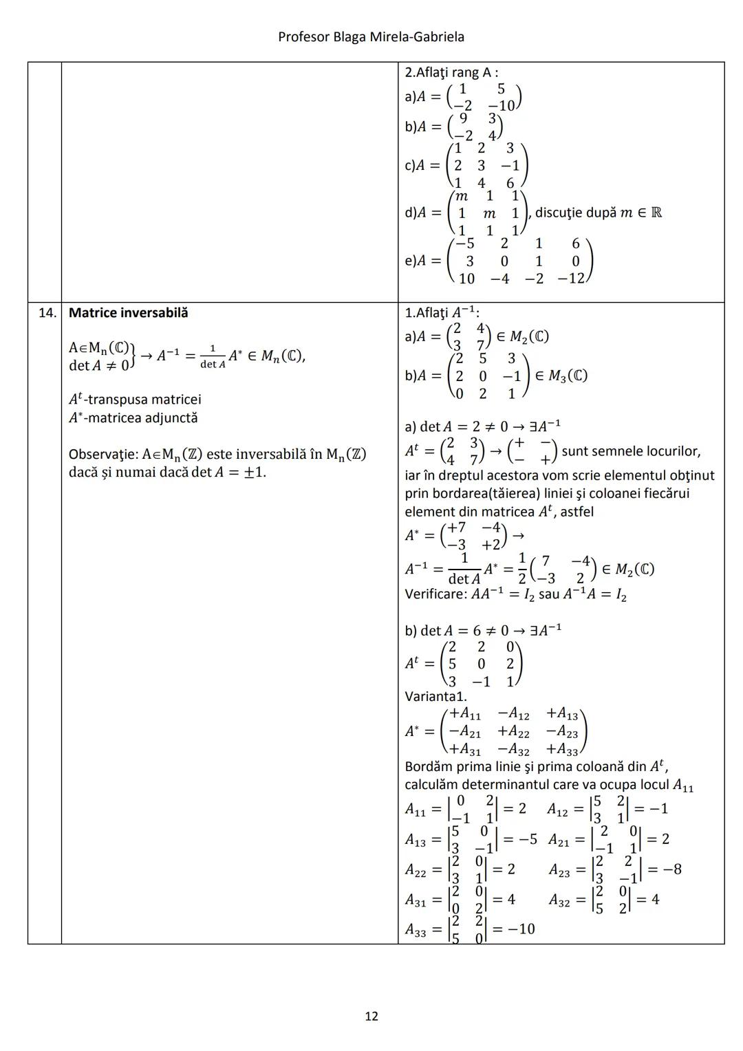 # Profesor Blaga Mirela-Gabriela
9. **Teorema Hamilton-Cayley**
(T.H-C) pentru matrice pătratice de ordinul doi
Fie $A = \begin{pmatrix} a