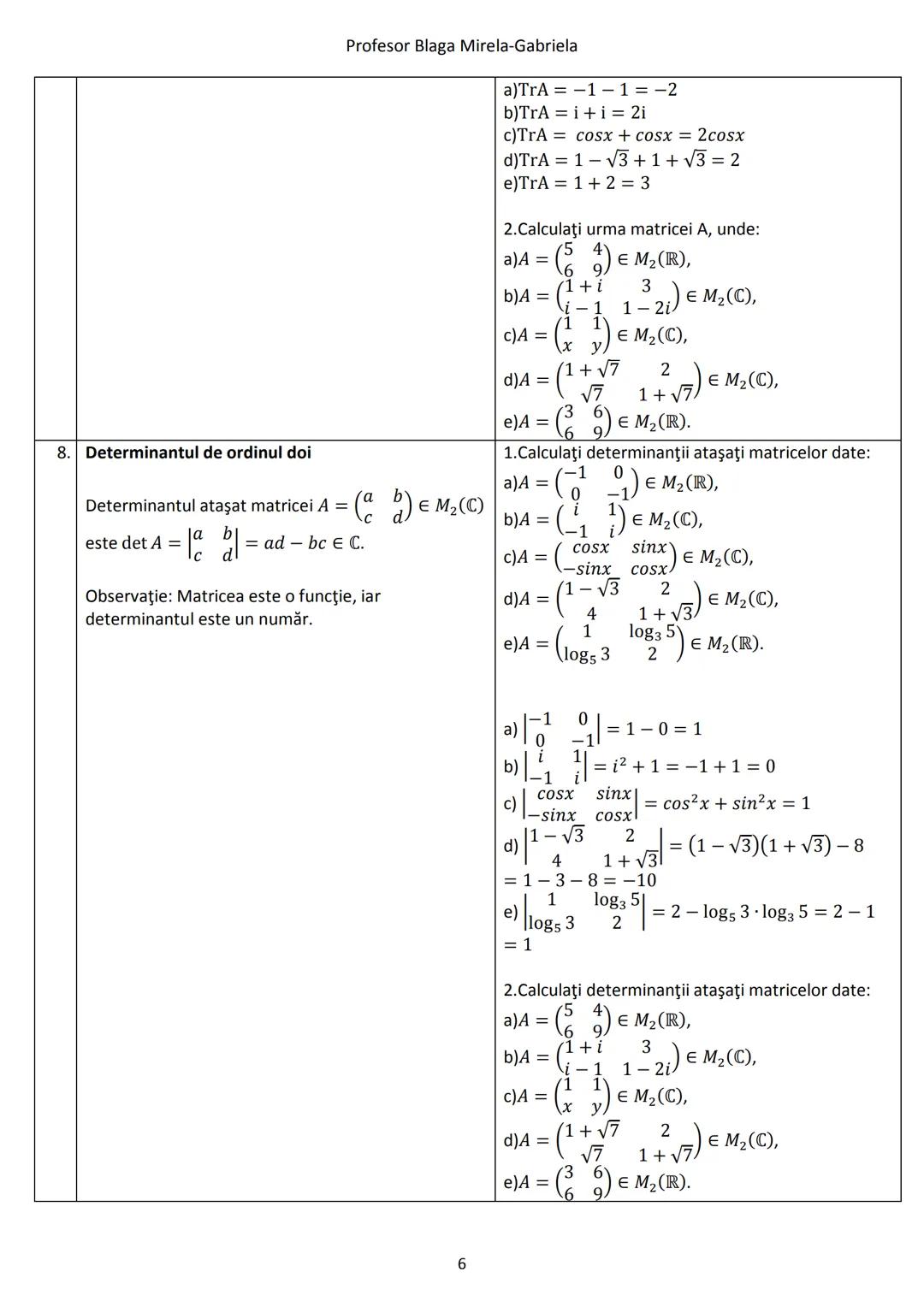 # Profesor Blaga Mirela-Gabriela
9. **Teorema Hamilton-Cayley**
(T.H-C) pentru matrice pătratice de ordinul doi
Fie $A = \begin{pmatrix} a