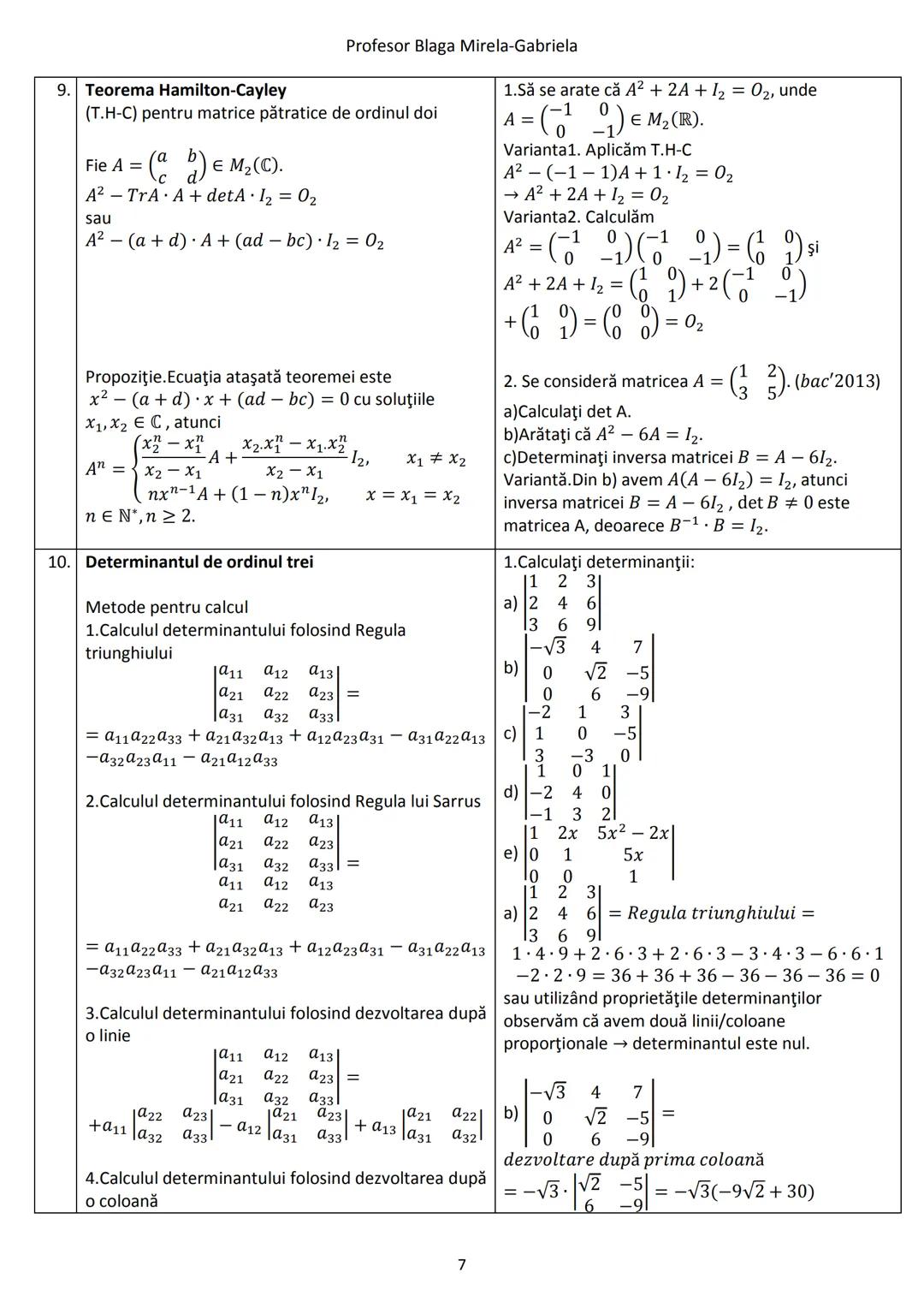 # Profesor Blaga Mirela-Gabriela
9. **Teorema Hamilton-Cayley**
(T.H-C) pentru matrice pătratice de ordinul doi
Fie $A = \begin{pmatrix} a