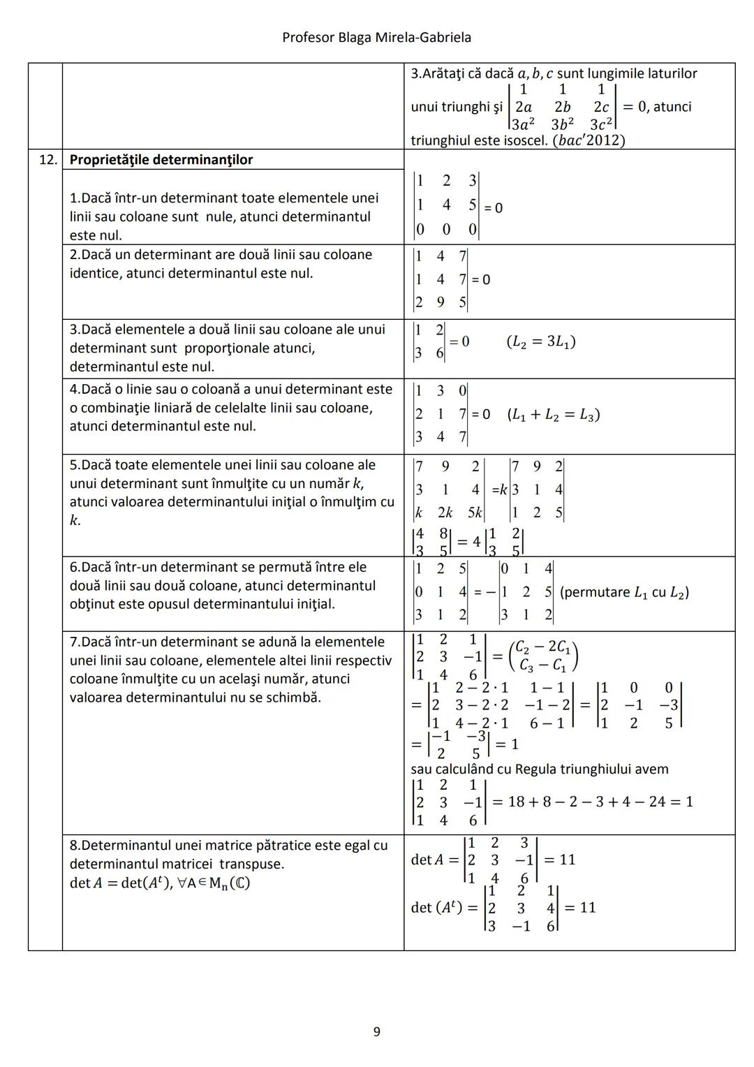 # Profesor Blaga Mirela-Gabriela
9. **Teorema Hamilton-Cayley**
(T.H-C) pentru matrice pătratice de ordinul doi
Fie $A = \begin{pmatrix} a