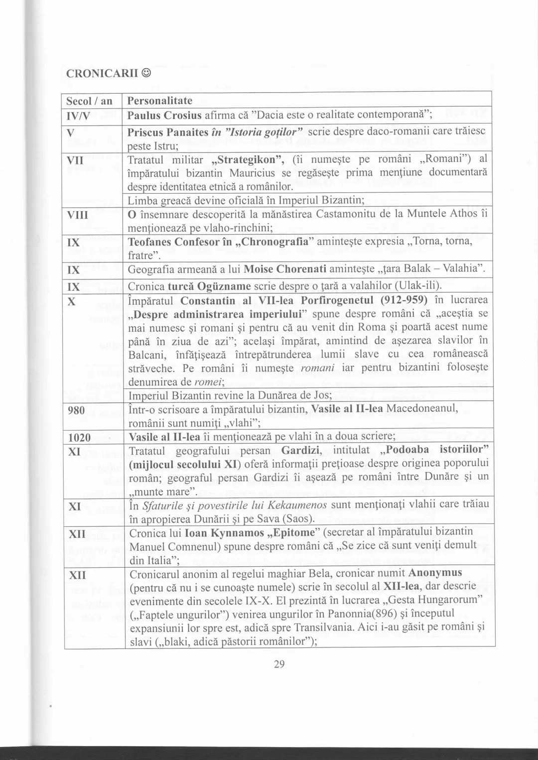 # Capitolul I
Popoare și spații istorice. Romanitatea românilor în viziunea istoricilor
Romanitatea românilor se referă la faptul că popor