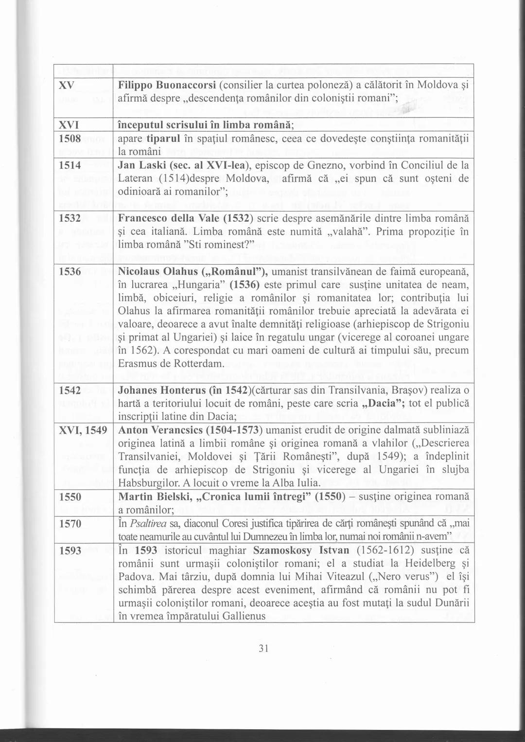 # Capitolul I
Popoare și spații istorice. Romanitatea românilor în viziunea istoricilor
Romanitatea românilor se referă la faptul că popor