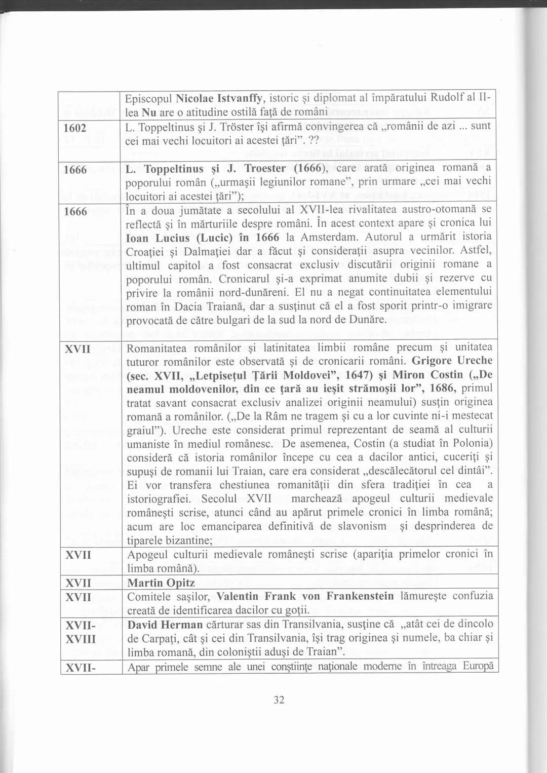 # Capitolul I
Popoare și spații istorice. Romanitatea românilor în viziunea istoricilor
Romanitatea românilor se referă la faptul că popor