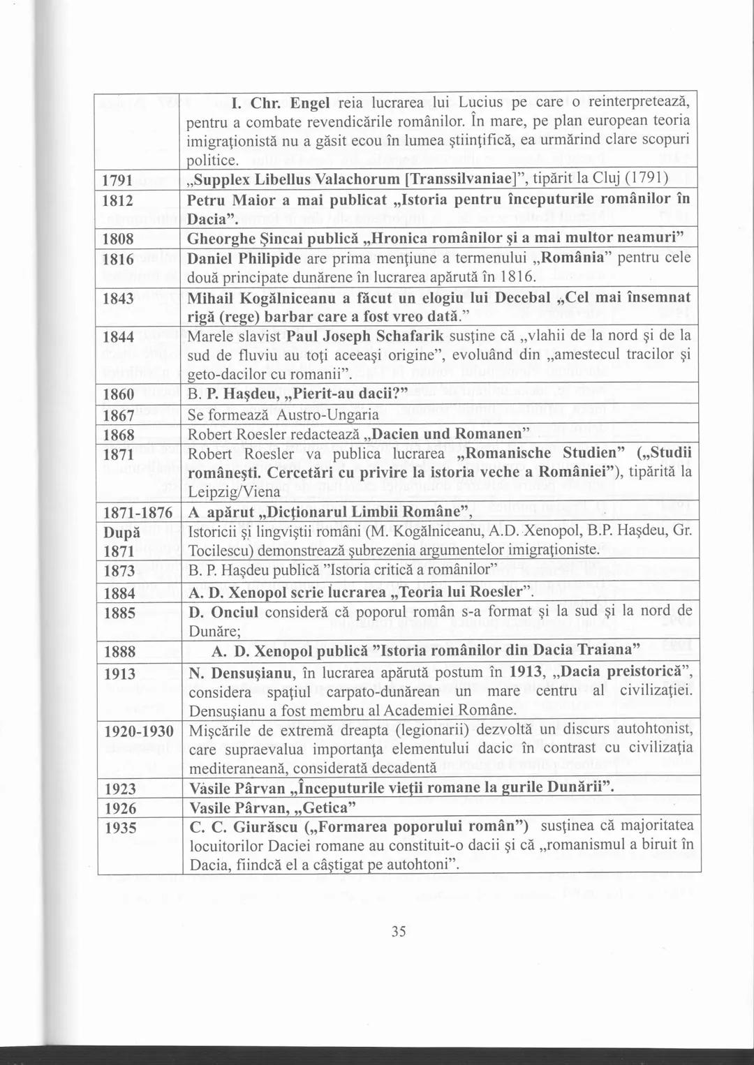 # Capitolul I
Popoare și spații istorice. Romanitatea românilor în viziunea istoricilor
Romanitatea românilor se referă la faptul că popor