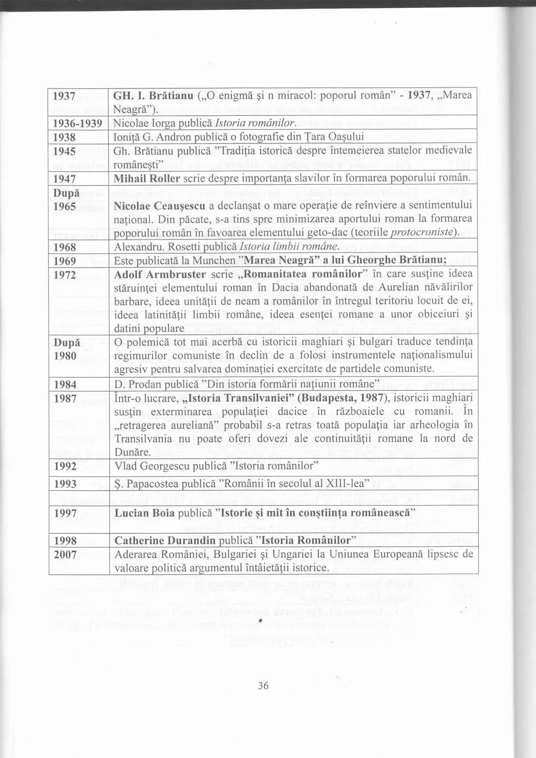 # Capitolul I
Popoare și spații istorice. Romanitatea românilor în viziunea istoricilor
Romanitatea românilor se referă la faptul că popor