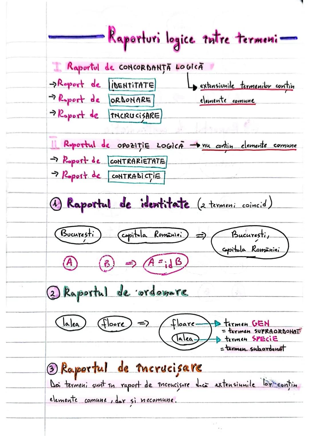 ex 2/pag 14
Precizati tipul următorilor termeni conform criteriilor de
cbsificore:
adelativ
- planeta: (int.) absolut, concret, pozitiv, si