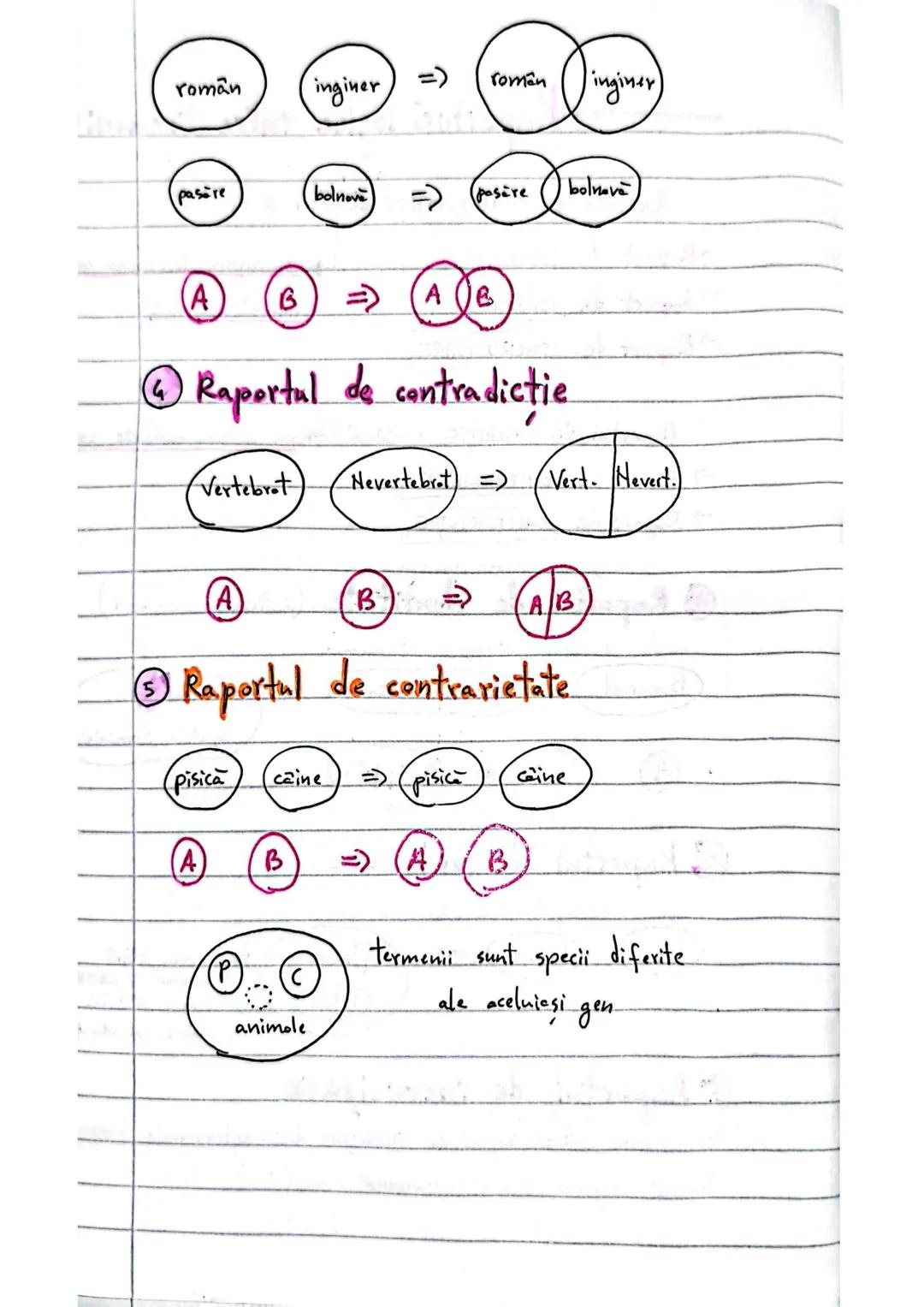 ex 2/pag 14
Precizati tipul următorilor termeni conform criteriilor de
cbsificore:
adelativ
- planeta: (int.) absolut, concret, pozitiv, si