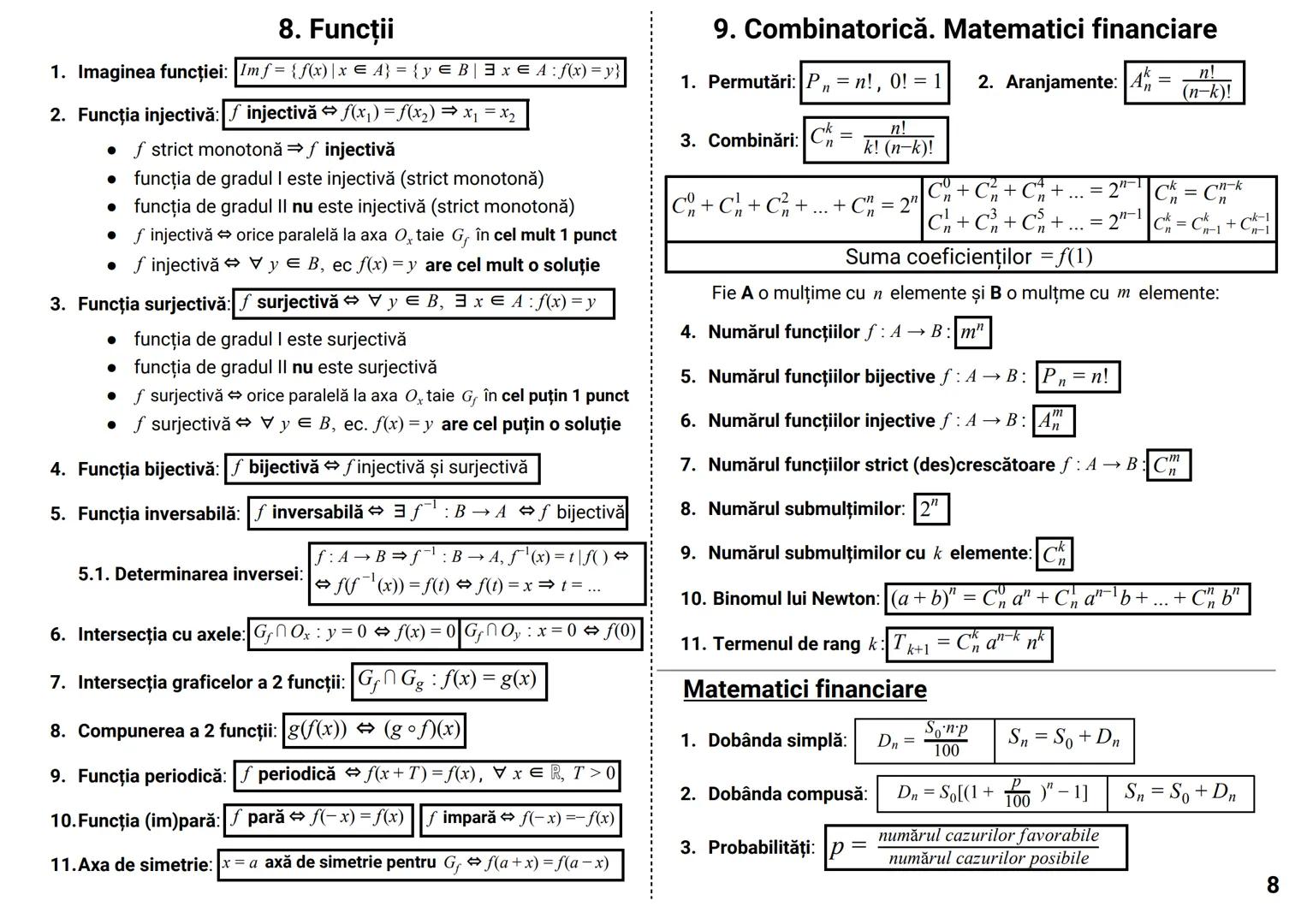 # Formule & Teorie MATEMATICĂ --- OCR Start ---
CUPRINS
NOTIŢE
..
..
0.
Formule de calcul prescurtat. Inegalităţi. Modul. Partea întreagă și