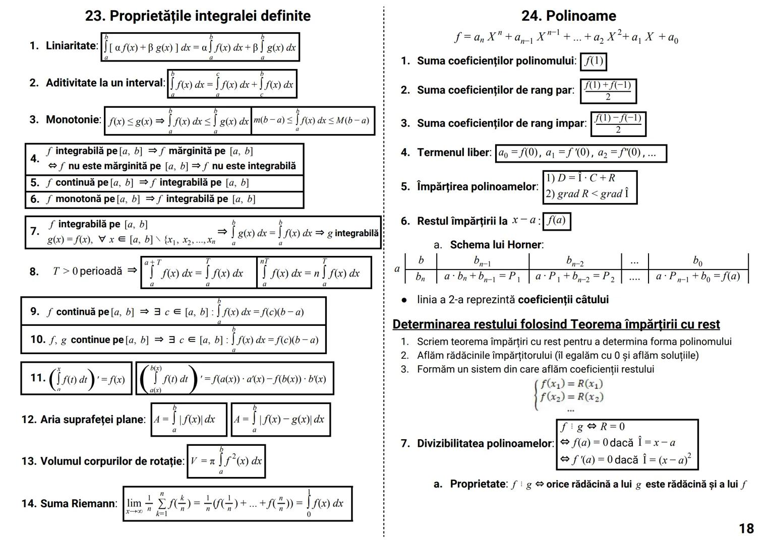 # Formule & Teorie MATEMATICĂ --- OCR Start ---
CUPRINS
NOTIŢE
..
..
0.
Formule de calcul prescurtat. Inegalităţi. Modul. Partea întreagă și
