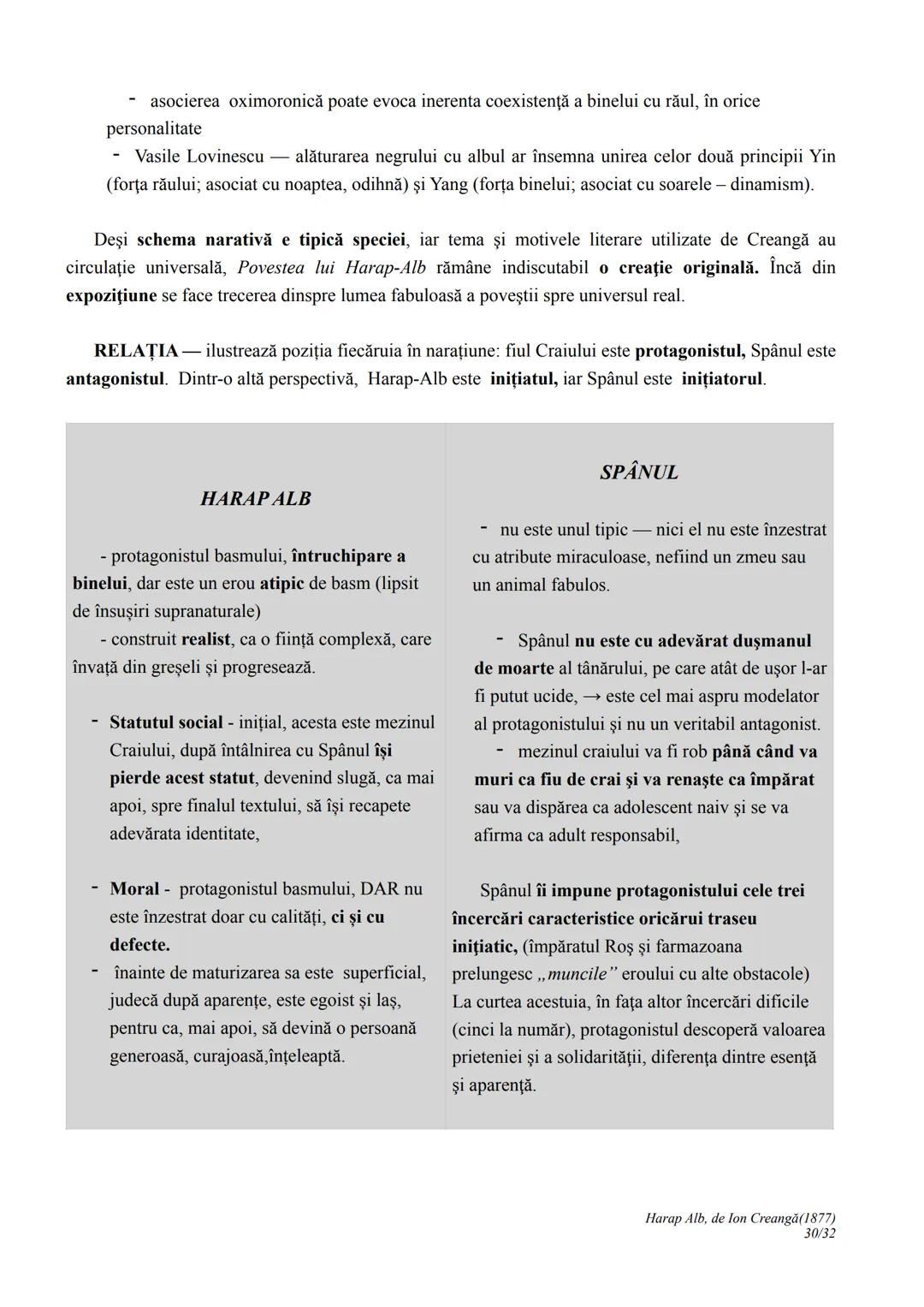 --- OCR Start ---
Harap Alb
Ion Creangă
1877
I. CONTEXTUALIZARE ȘI ÎNCADRARE
Povestea lui Harap-Alb apare în 1877, în revista Convorbiri lit