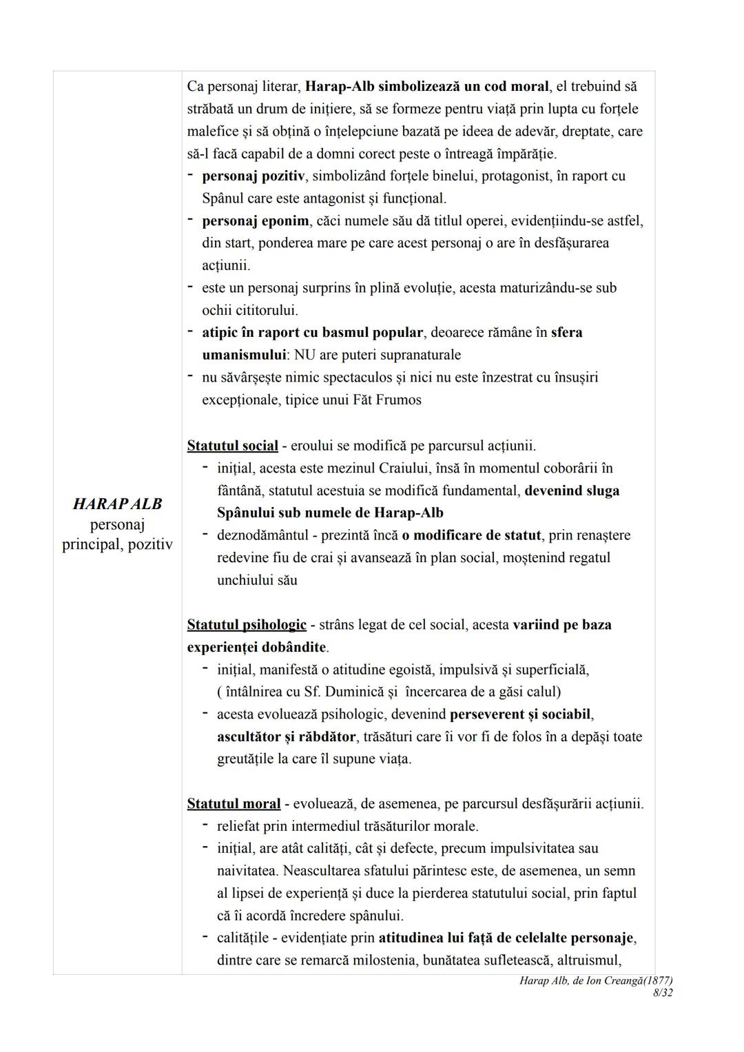 --- OCR Start ---
Harap Alb
Ion Creangă
1877
I. CONTEXTUALIZARE ȘI ÎNCADRARE
Povestea lui Harap-Alb apare în 1877, în revista Convorbiri lit