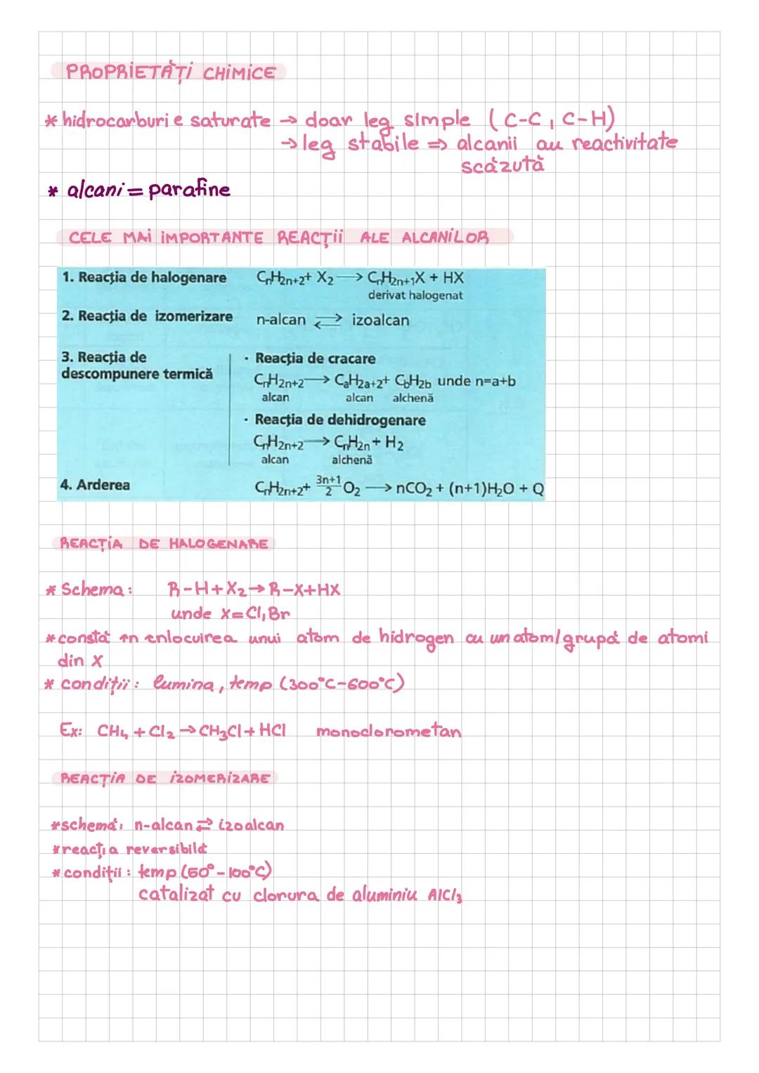 # S orbital
$p_x$ orbital
$p_y$ orbital
$p_z$ orbital
Hibridizarea carbonului
#proces de redistribuire a electronilor de valență în noi