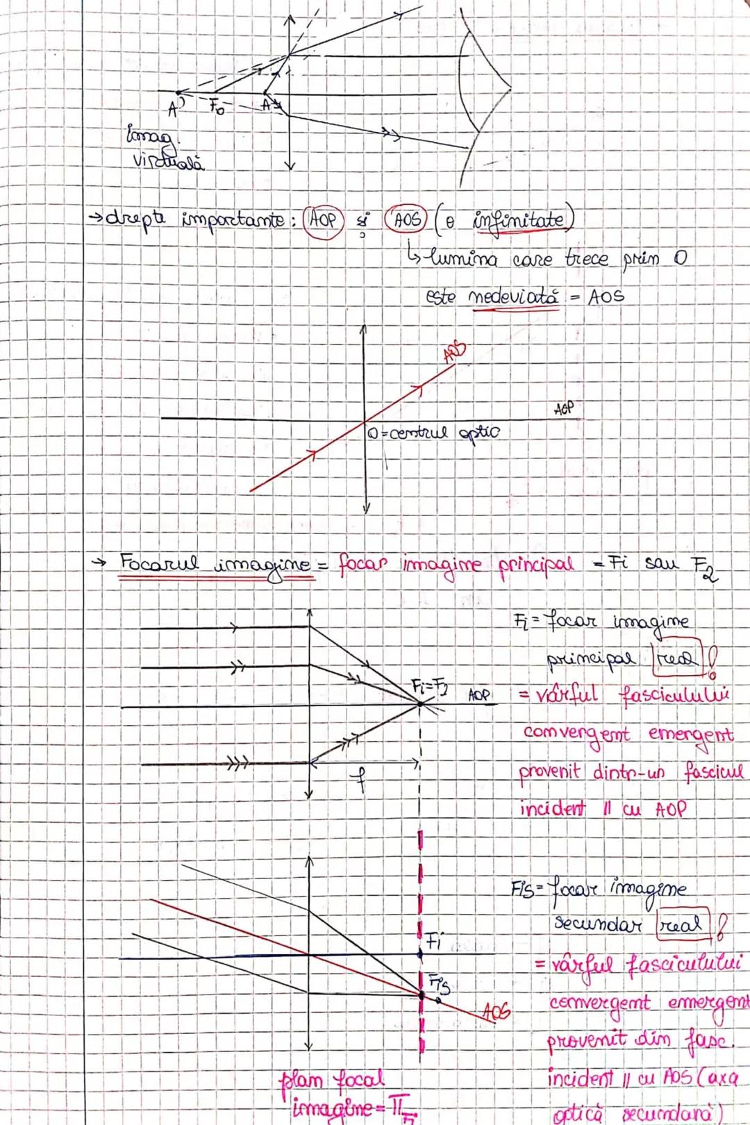 # OPTICĂ GEOMETRICA
OPTICA GEOMETRICĂ - studiază mersul razelor de lumină si
formarea imaginilor
Brincipiile O.G
@Principiul propagării r