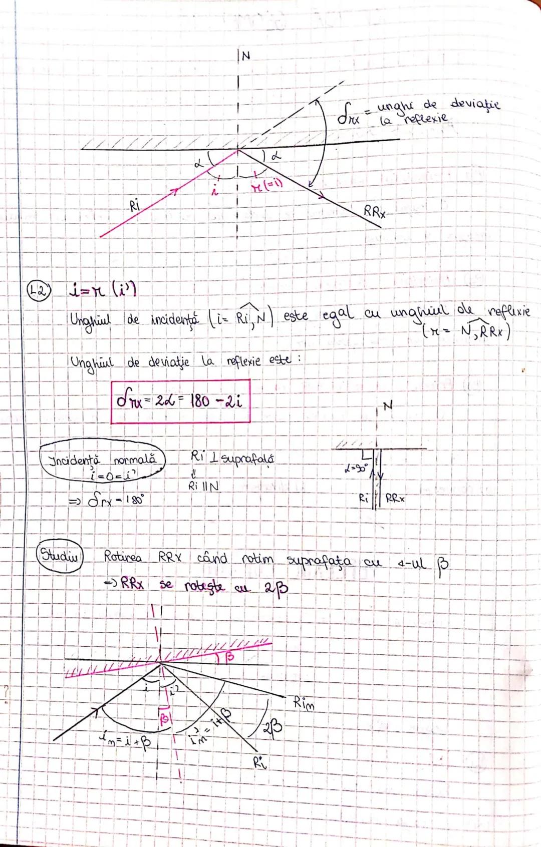 # OPTICĂ GEOMETRICA
OPTICA GEOMETRICĂ - studiază mersul razelor de lumină si
formarea imaginilor
Brincipiile O.G
@Principiul propagării r