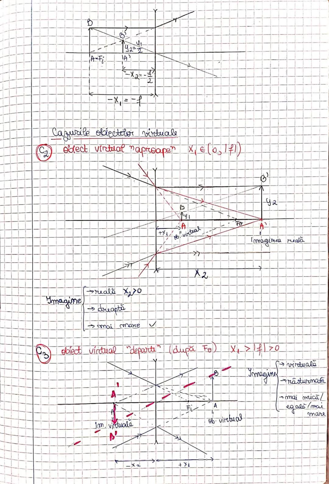 # OPTICĂ GEOMETRICA
OPTICA GEOMETRICĂ - studiază mersul razelor de lumină si
formarea imaginilor
Brincipiile O.G
@Principiul propagării r